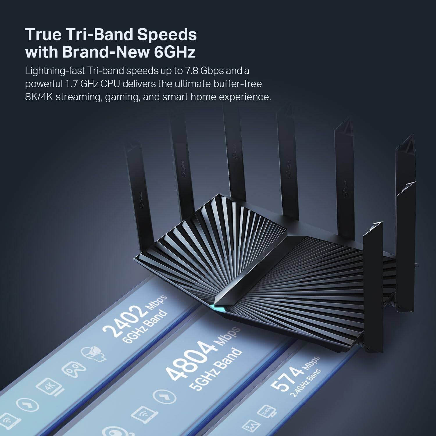 True Tri-Band Speeds with Brand-New 6GHz Lightning-fast Tri-band speeds up to 7.8 Gbps and a powerful 1.7 GHz CPU deliver the ultimate buffer-free 8K/4K streaming, gaming, and smart home experience.