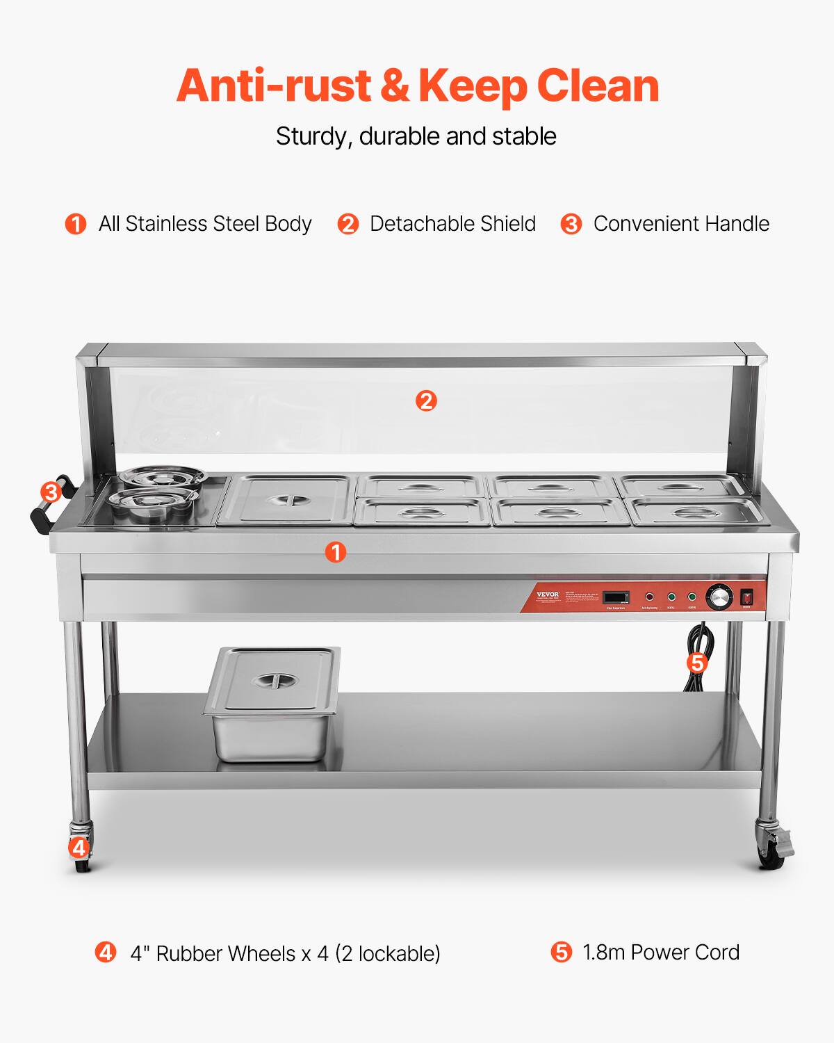 Anti-rust & Keep Clean  
Sturdy, durable and stable

1. All Stainless Steel Body  
2. Detachable Shield  
3. Convenient Handle  
4. 4" Rubber Wheels x 4 (2 lockable)  
5. 1.8m Power Cord