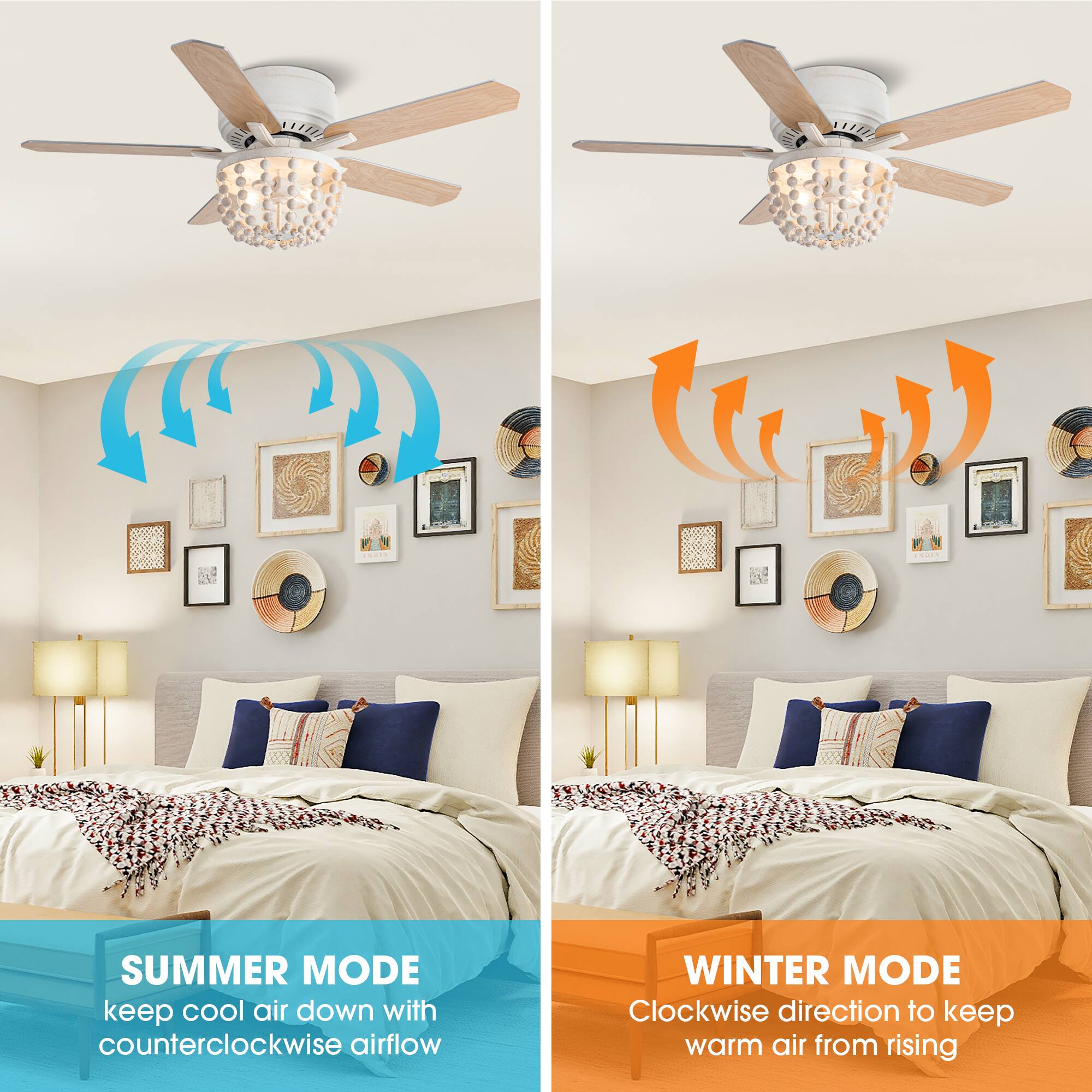 SUMMER MODE  
keep cool air down with counterclockwise airflow

WINTER MODE  
Clockwise direction to keep warm air from rising