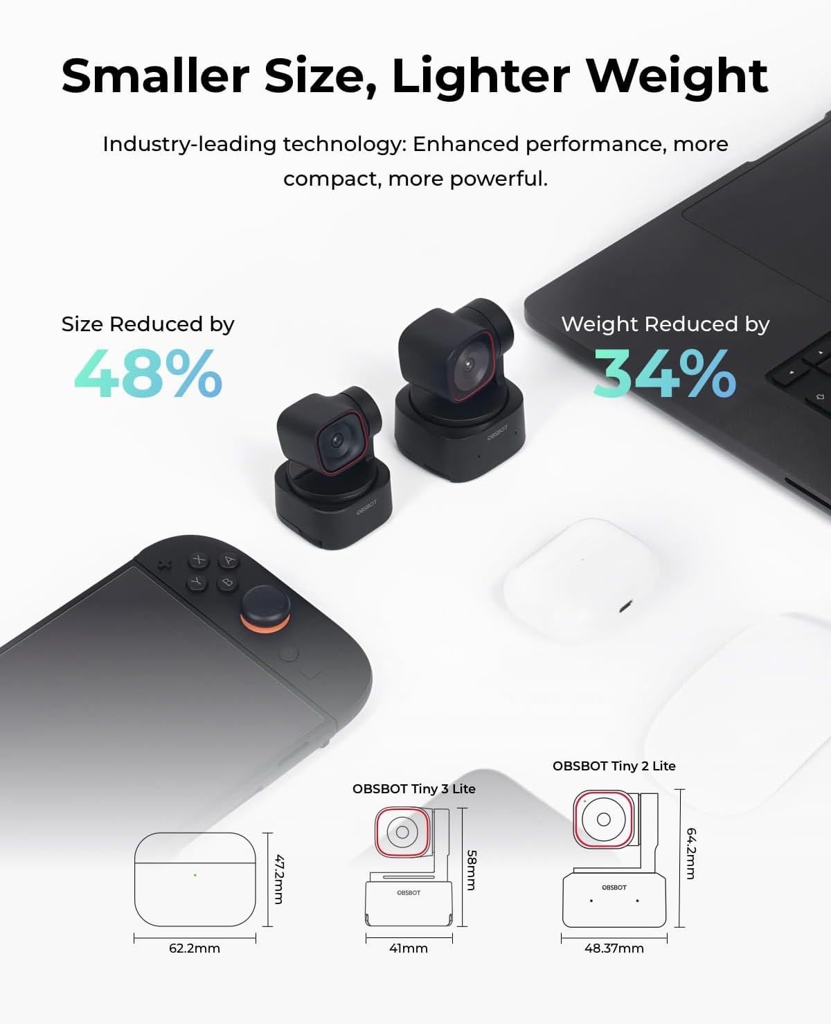 Smaller Size, Lighter Weight  
Industry-leading technology: Enhanced performance, more compact, more powerful.  
Size Reduced by 48%  
Weight Reduced by 34%  

62.2mm  
47.2mm  
OBSBOT Tiny 3 Lite ORDECT 58mm 41mm  
OBSBOT Tiny 2 Lite DESBOT 48.37mm  
64.2mm