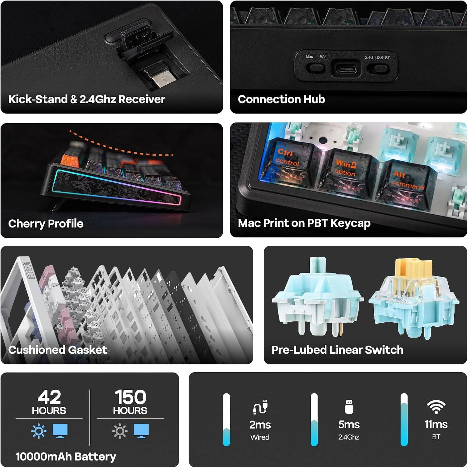 Milac Win 2.40 LS  
Kick-Stand & 2.4Ghz Receiver  
Connection Hub  
Ctrl Control WinD option Alt command  
Cherry Profile  
Mac Print on PBT Keycap  
Cushioned Gasket  
Pre-Lubed Linear Switch  
42 HOURS  
150 HOURS  
2ms Wired  
5ms 2.4Ghz  
11ms BT  
10000mAh Battery