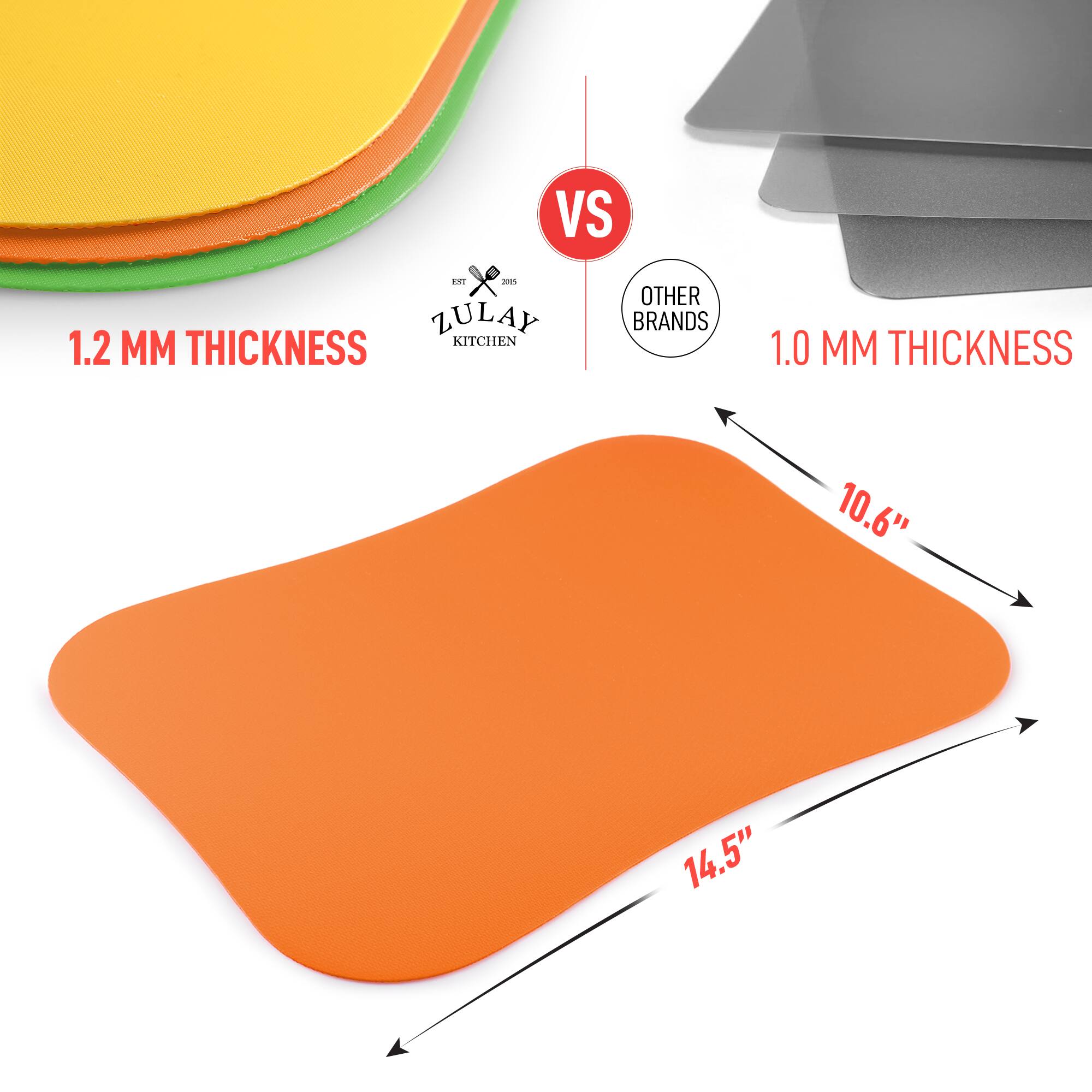VS  
ZULAY KITCHEN  
1.2 MM THICKNESS  
OTHER BRANDS  
1.0 MM THICKNESS  
10.6"  
14.5"