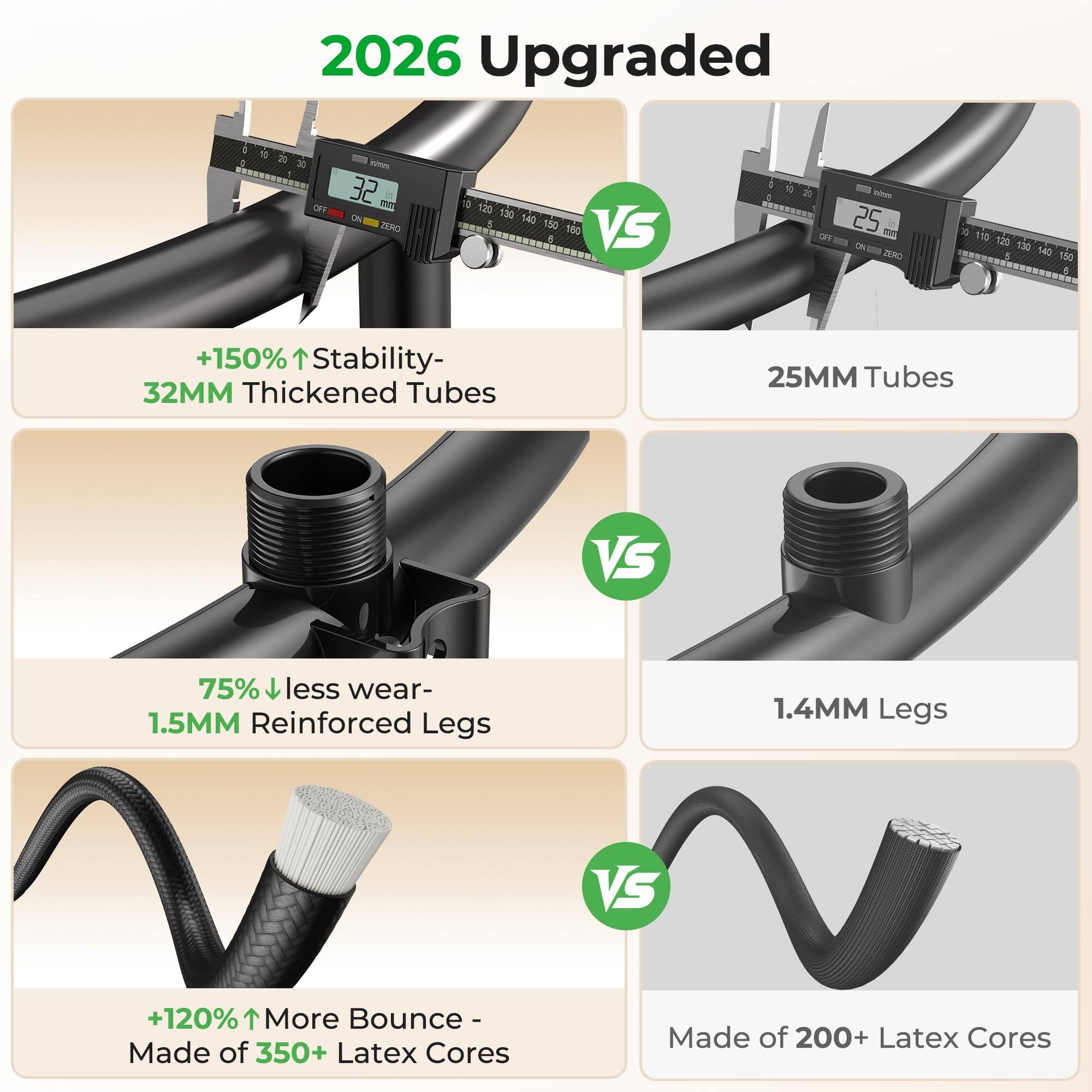 2026 Upgraded

+150% ↑ Stability - 32MM Thickened Tubes VS 25MM Tubes

75% ↓ less wear - 1.5MM Reinforced Legs VS 1.4MM Legs

+120% ↑ More Bounce - Made of 350+ Latex Cores VS Made of 200+ Latex Cores