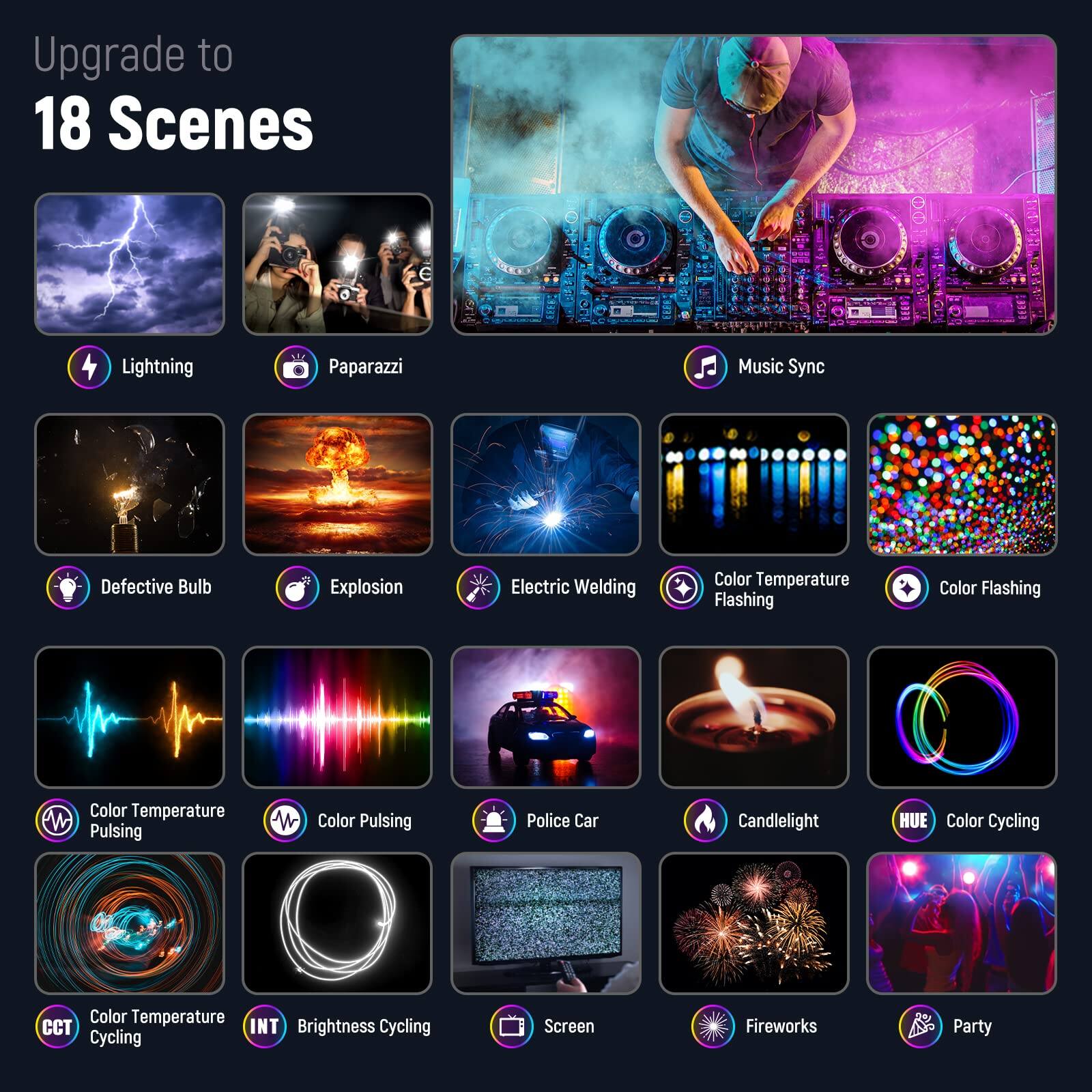 Upgrade to 18 Scenes

- Lightning
- Paparazzi
- Music Sync
- Defective Bulb
- Explosion
- Electric Welding
- Color Temperature Flashing
- Color Flashing
- Color Temperature Pulsing
- Color Pulsing
- Police Car
- Candlelight
- HUE Color Cycling
- Color Temperature CCT
- Brightness Cycling
- Screen
- Fireworks
- Party