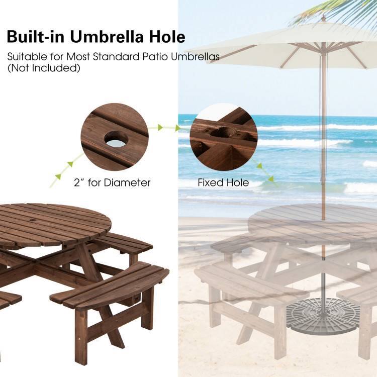 Built-in Umbrella Hole  
Suitable for Most Standard Patio Umbrellas (Not Included)  

2" for Diameter  
Fixed Hole