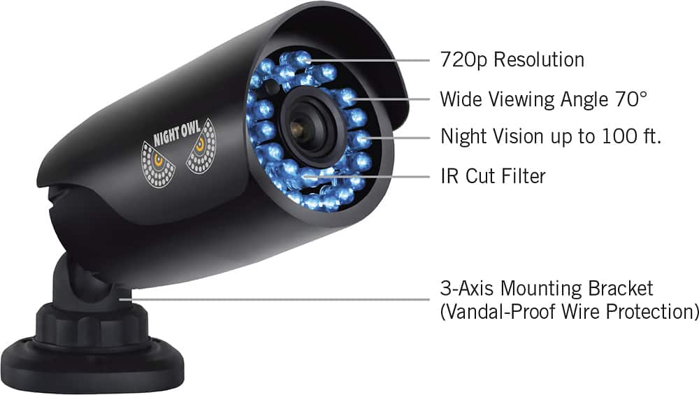 Night Owl 16Channel, 15Camera Indoor/Outdoor HighDefinition DVR