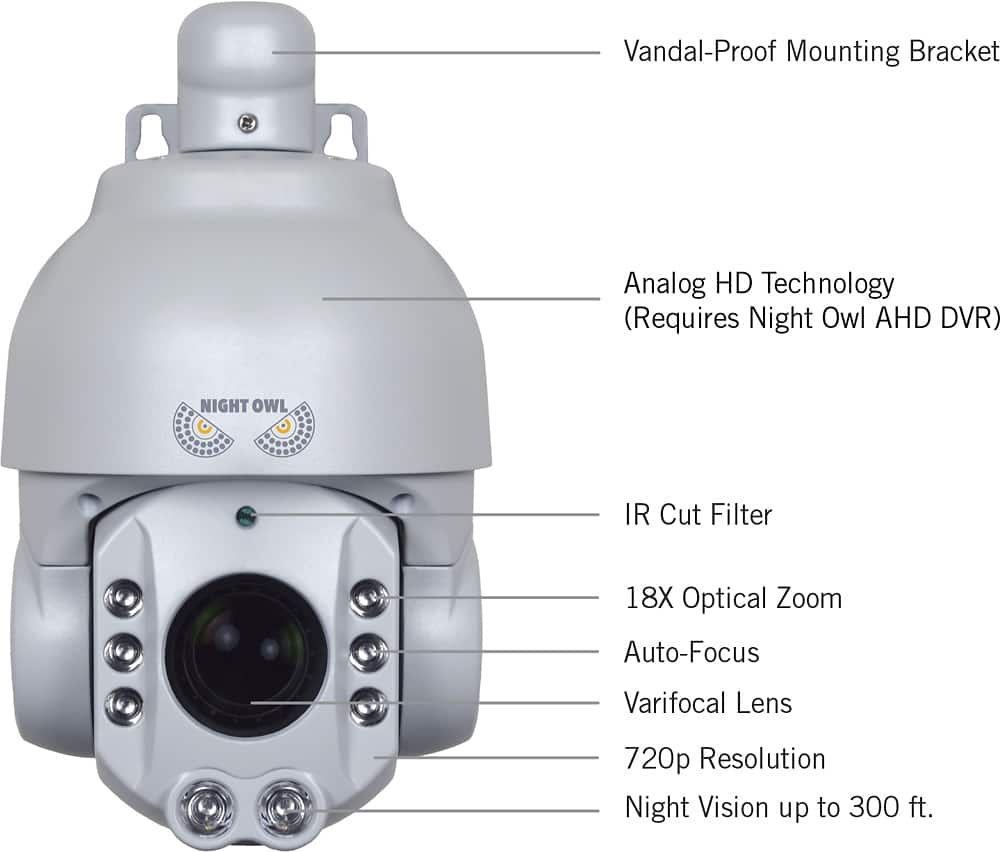 Best Buy Night Owl 16Channel, 15Camera Indoor/Outdoor High