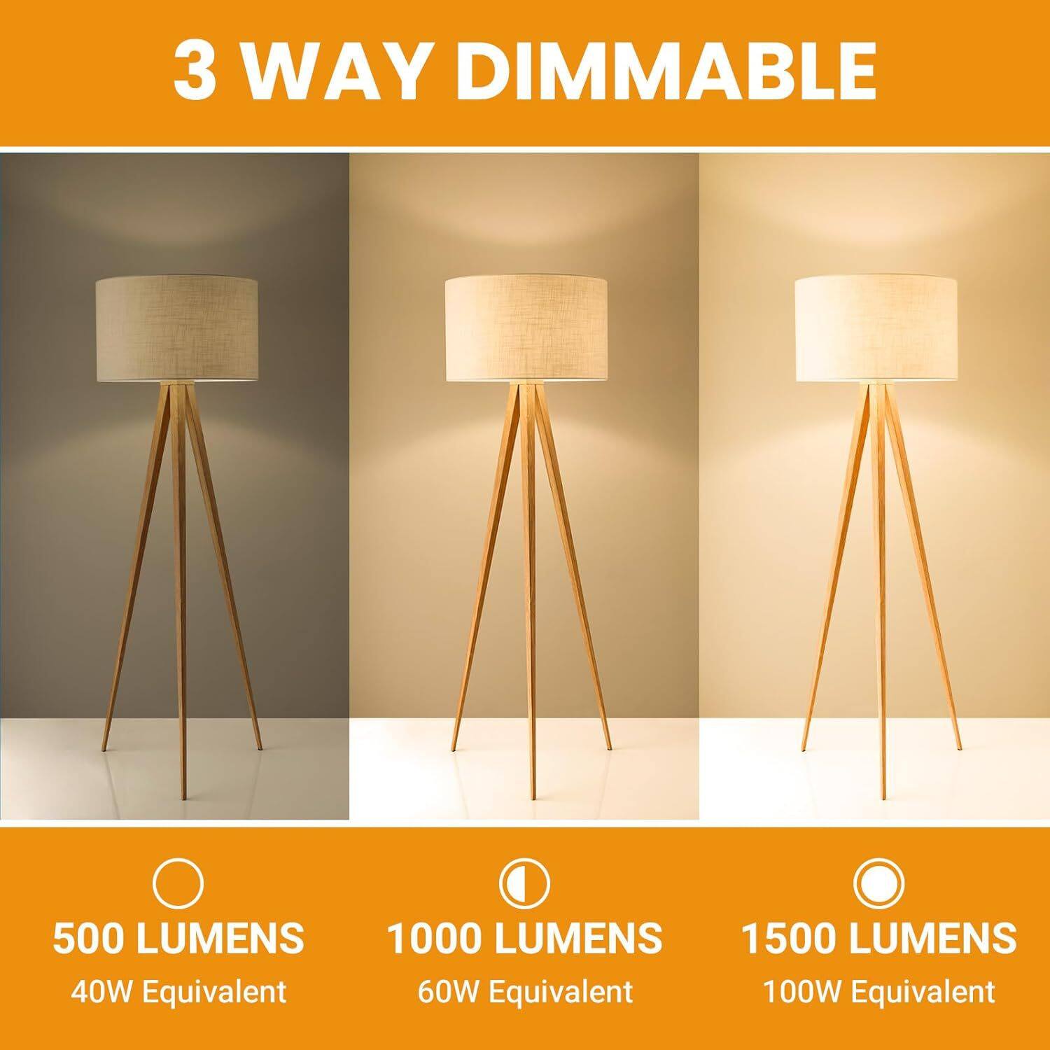 3 WAY DIMMABLE

500 LUMENS  
40W Equivalent

1000 LUMENS  
60W Equivalent

1500 LUMENS  
100W Equivalent