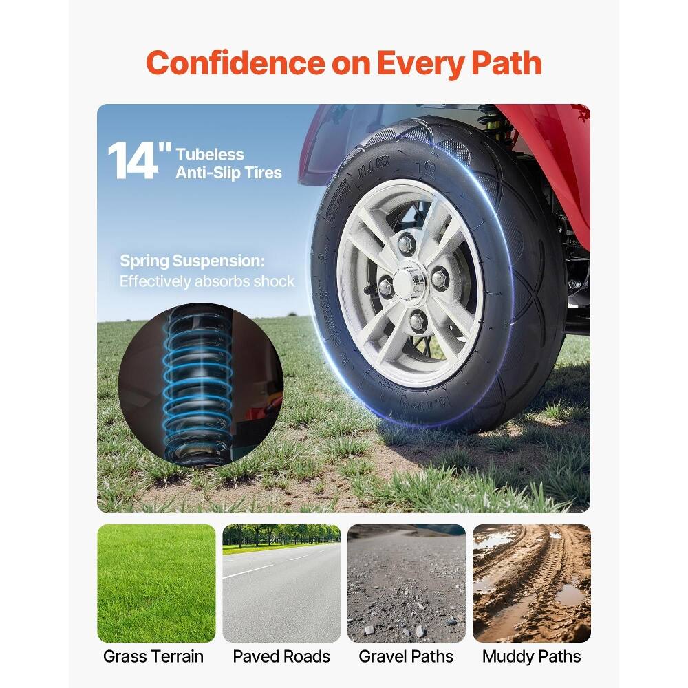 Confidence on Every Path

14" Tubeless Anti-Slip Tires

Spring Suspension: Effectively absorbs shock

Grass Terrain
Paved Roads
Gravel Paths
Muddy Paths