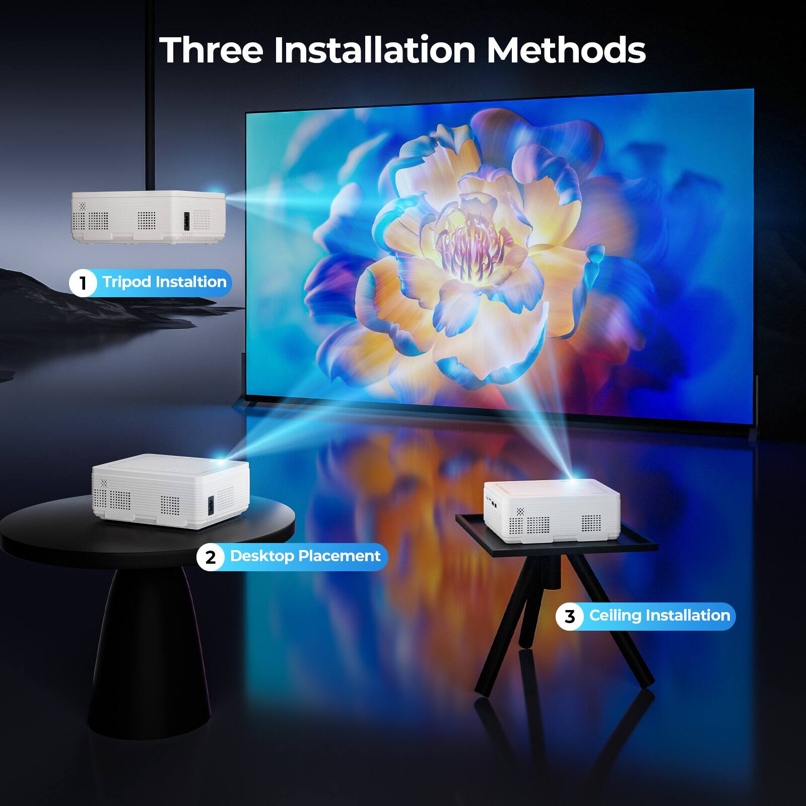 Three Installation Methods

1. Tripod Installation

2. Desktop Placement

3. Ceiling Installation