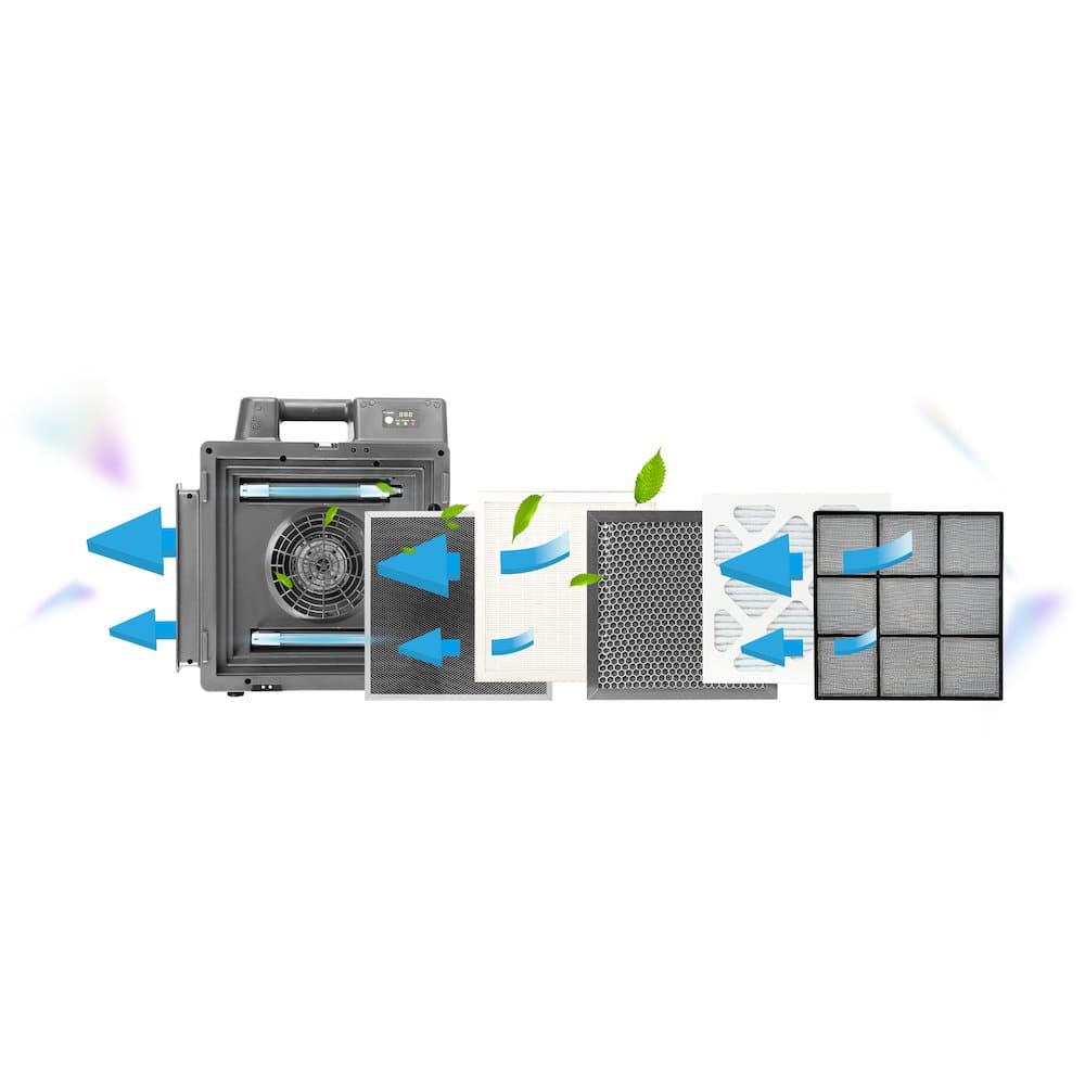 XPOWER - 5 Stage Filtration HEPA Air Purifier with Dual UV-C Lights and PM2.5 Sensor - Black