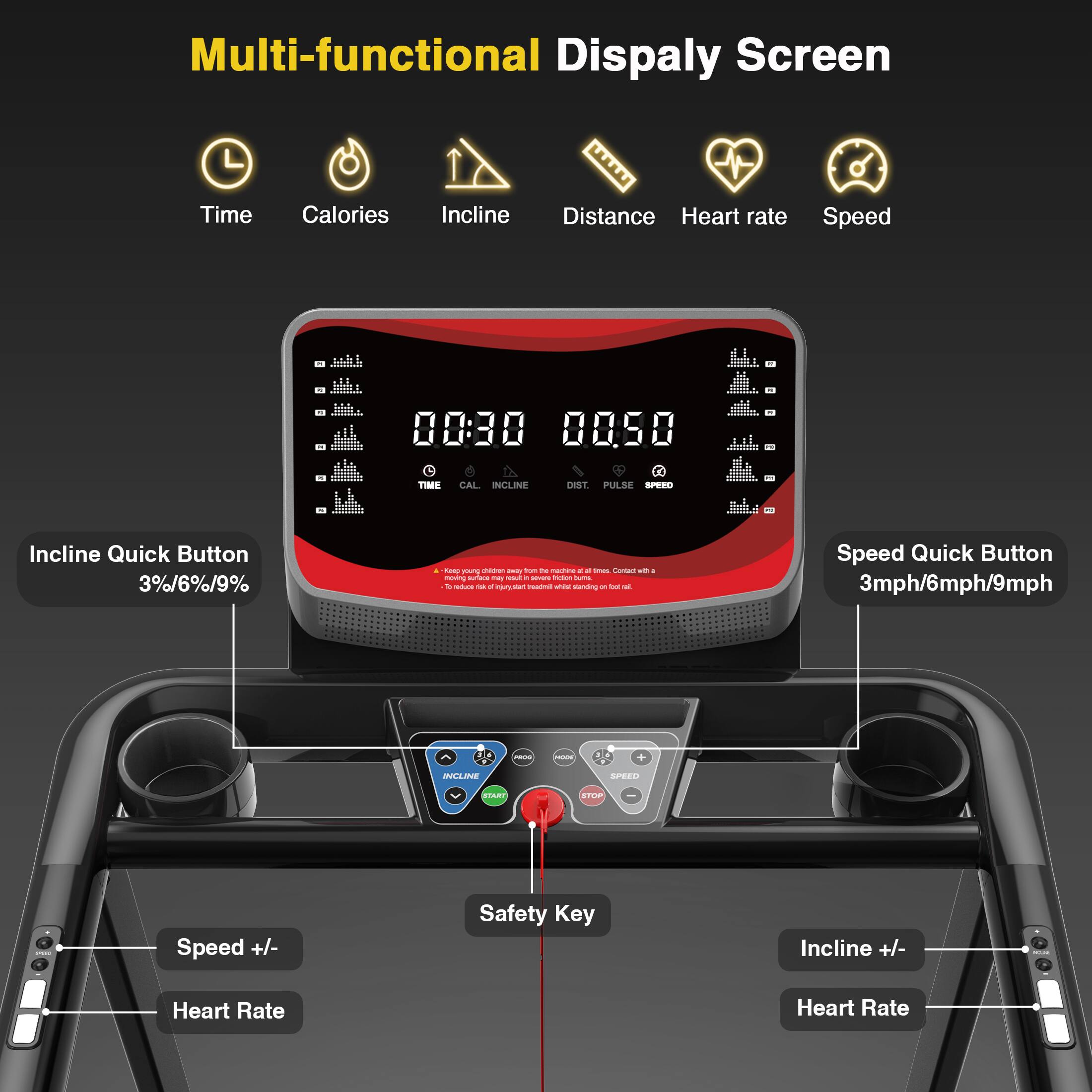 Multi-functional Display Screen

- Time
- Calories
- Incline
- Distance
- Heart rate
- Speed

Incline Quick Button
3%/6%/9%

Speed Quick Button
3mph/6mph/9mph

Safety Key

Incline +/- 
Heart Rate

Speed +/-
Heart Rate