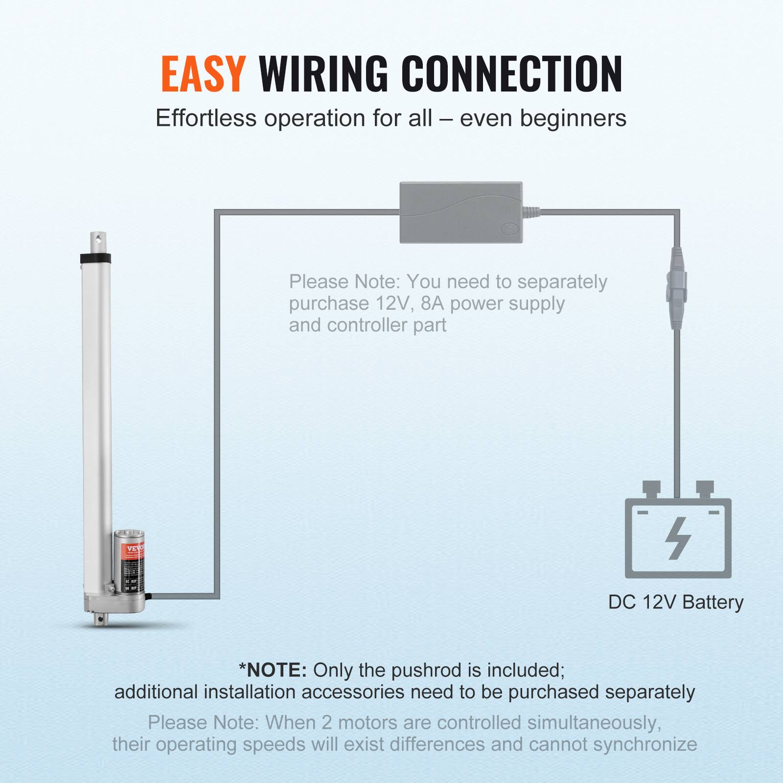 EASY WIRING CONNECTION  
Effortless operation for all – even beginners  

Please Note: You need to separately purchase 12V, 8A power supply and controller part  

DC 12V Battery  

*NOTE: Only the pushrod is included; additional installation accessories need to be purchased separately  

Please Note: When 2 motors are controlled simultaneously, their operating speeds will exist differences and cannot synchronize