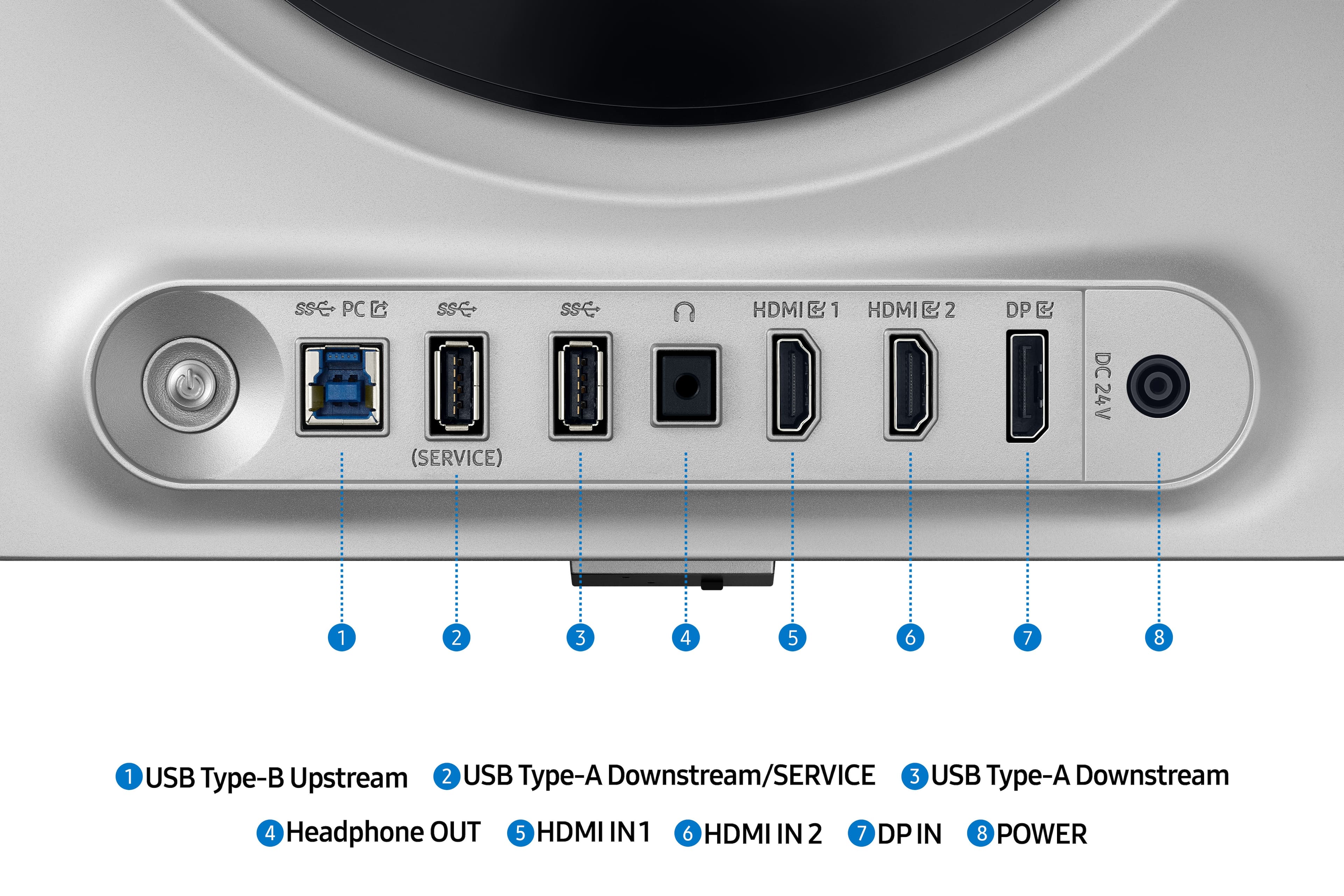 The text on the image is grouped and corrected as follows:
1. USB Type-B Upstream
2. USB Type-A Downstream/SERVICE
3. USB Type-A Downstream
4. Headphone OUT
5. HDMI IN1
6. HDMI IN2
7. DP IN
8. POWER