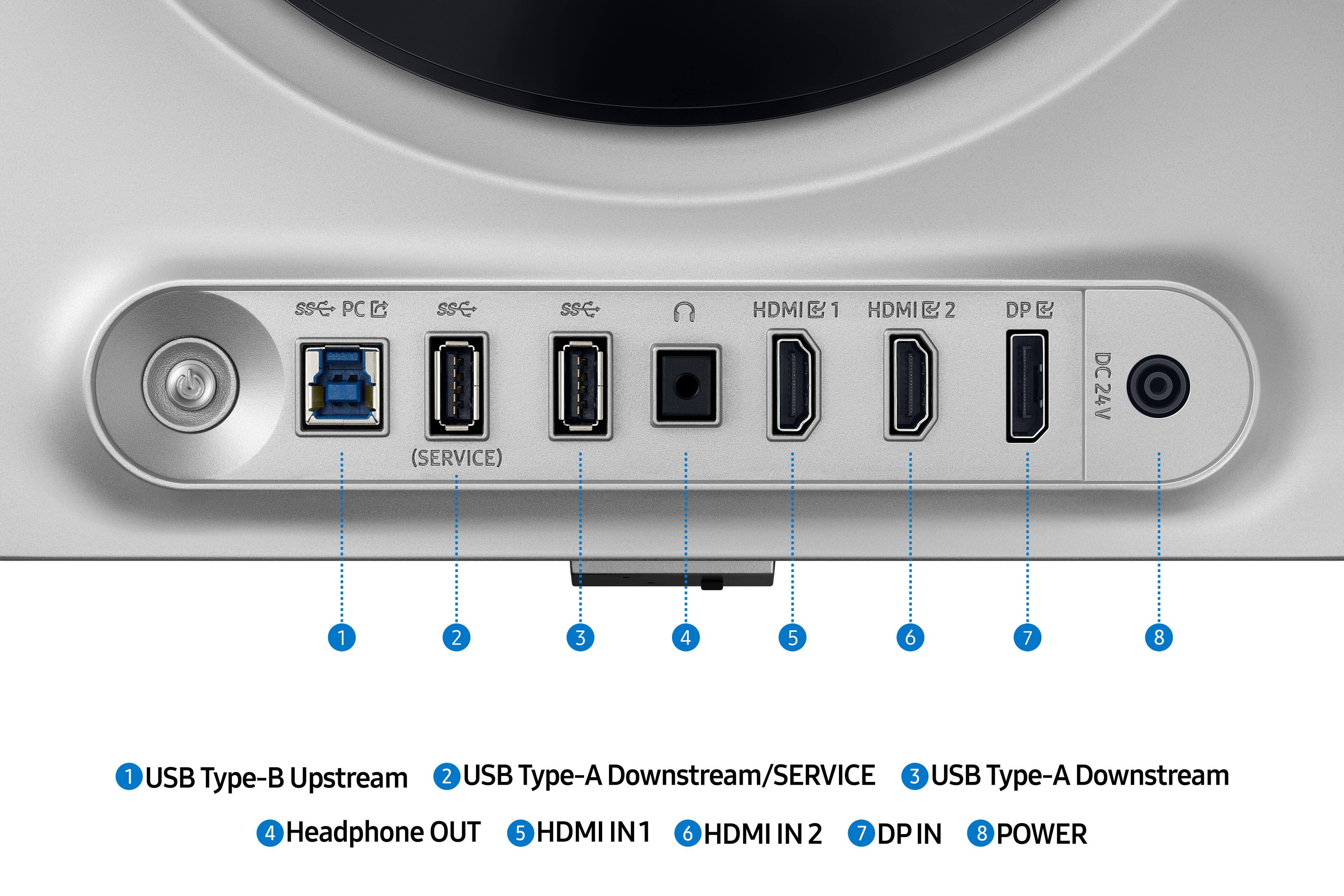 The text on the image is grouped and corrected as follows:

1. USB Type-B Upstream
2. USB Type-A Downstream/SERVICE
3. USB Type-A Downstream
4. Headphone OUT
5. HDMI IN1
6. HDMI IN2
7. DP IN
8. POWER
