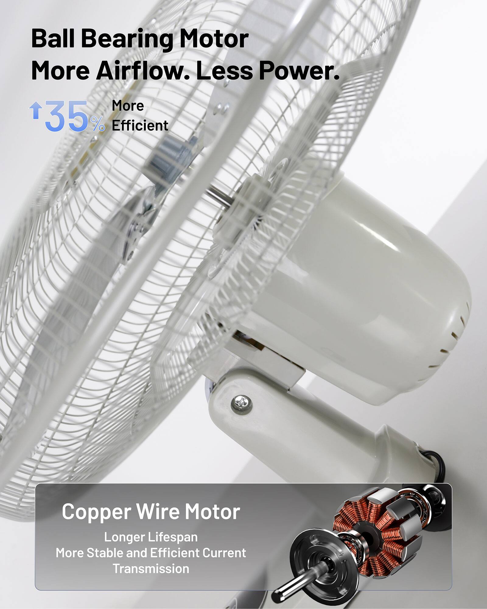 Ball Bearing Motor  
More Airflow. Less Power.  
More 35% Efficient  

Copper Wire Motor  
Longer Lifespan  
More Stable and Efficient Current Transmission