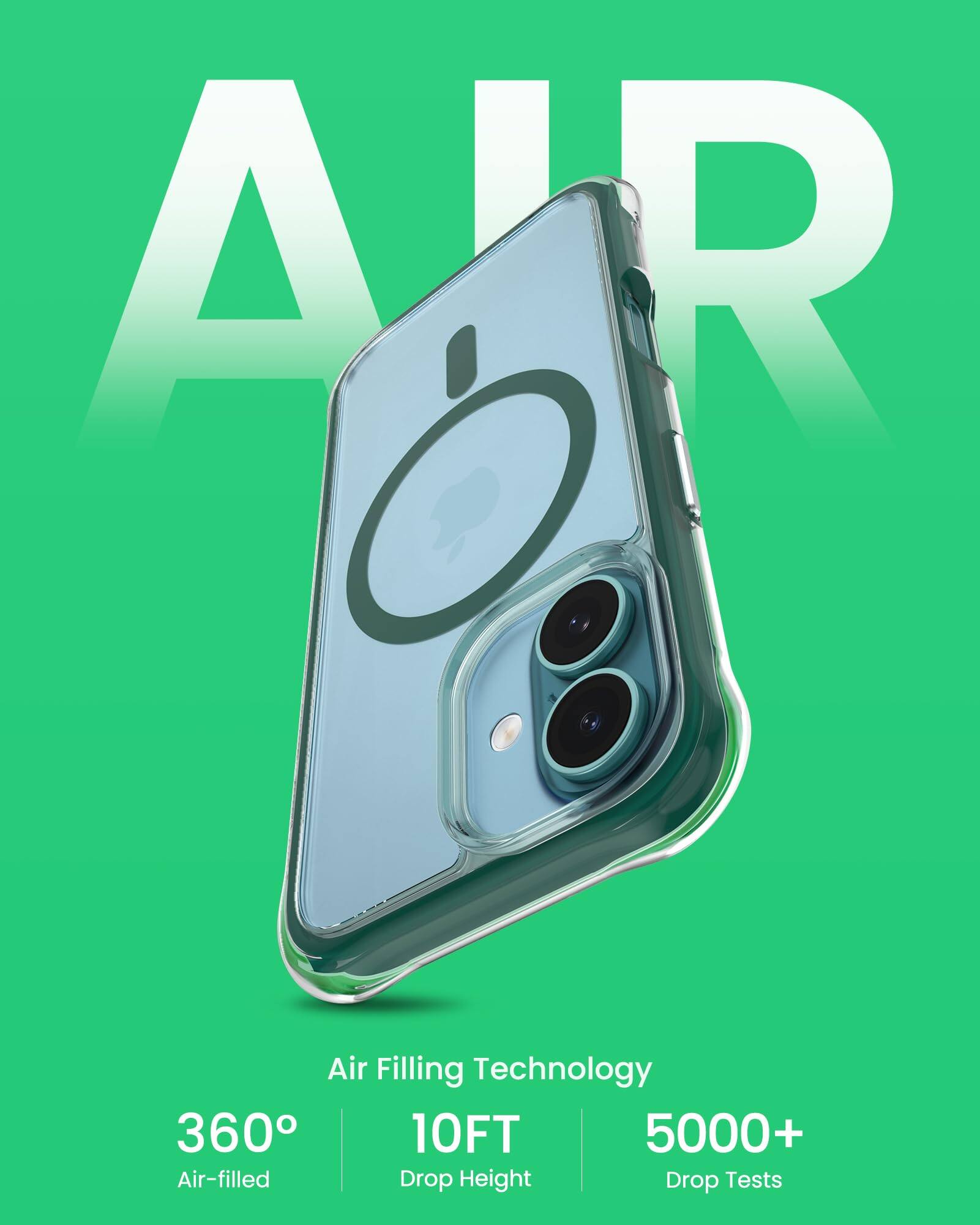 AAR Air Filling Technology 360° 10FT 5000+ Air-filled Drop Height Drop Tests