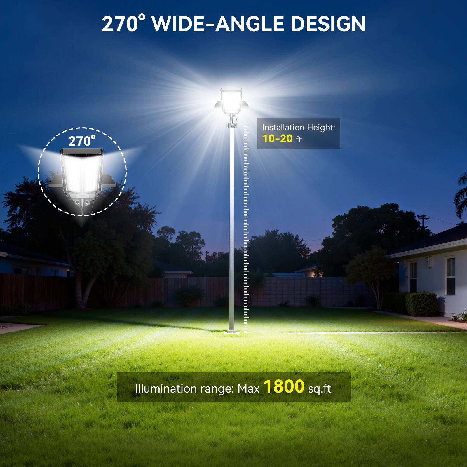 270° WIDE-ANGLE DESIGN

Installation Height: 10-20 ft

Illumination range: Max 1800 sq.ft