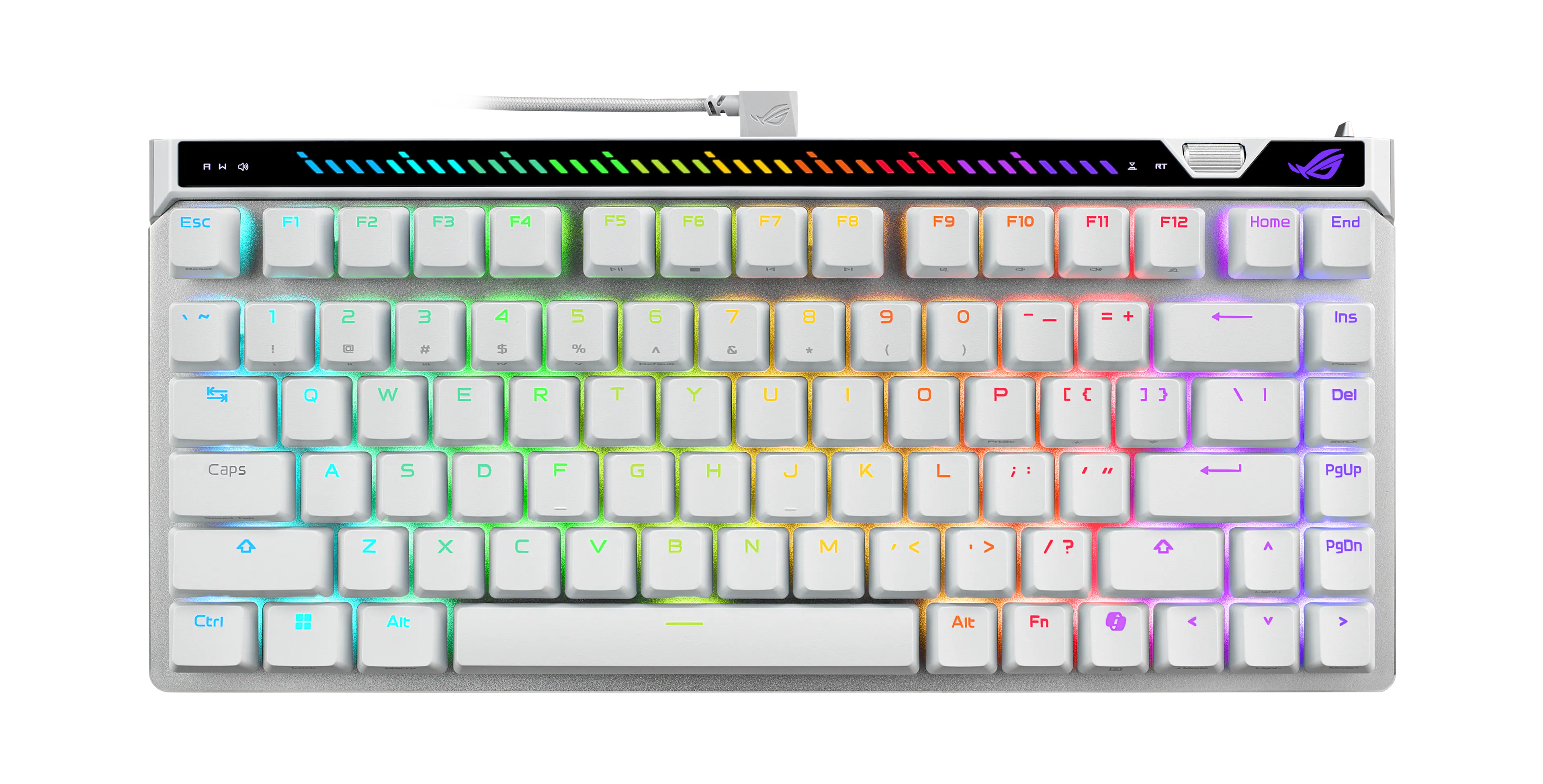 RH 1  
Tn Esc F1 F2 F3 F4 F5 F6 F7 F8 F9 F10 F11 F12 Home End  
: - - - - - 1 2 3 4 5 6 7 8 9 0 I I = + Ins - - $ % A & + ) F W E R T Y U I O P C C ] } / I Del Caps A S D F G H J K L : : 2 PgUp eo Z X C V B N M ? A PgDn Ctrl Alt Alt Fn / V