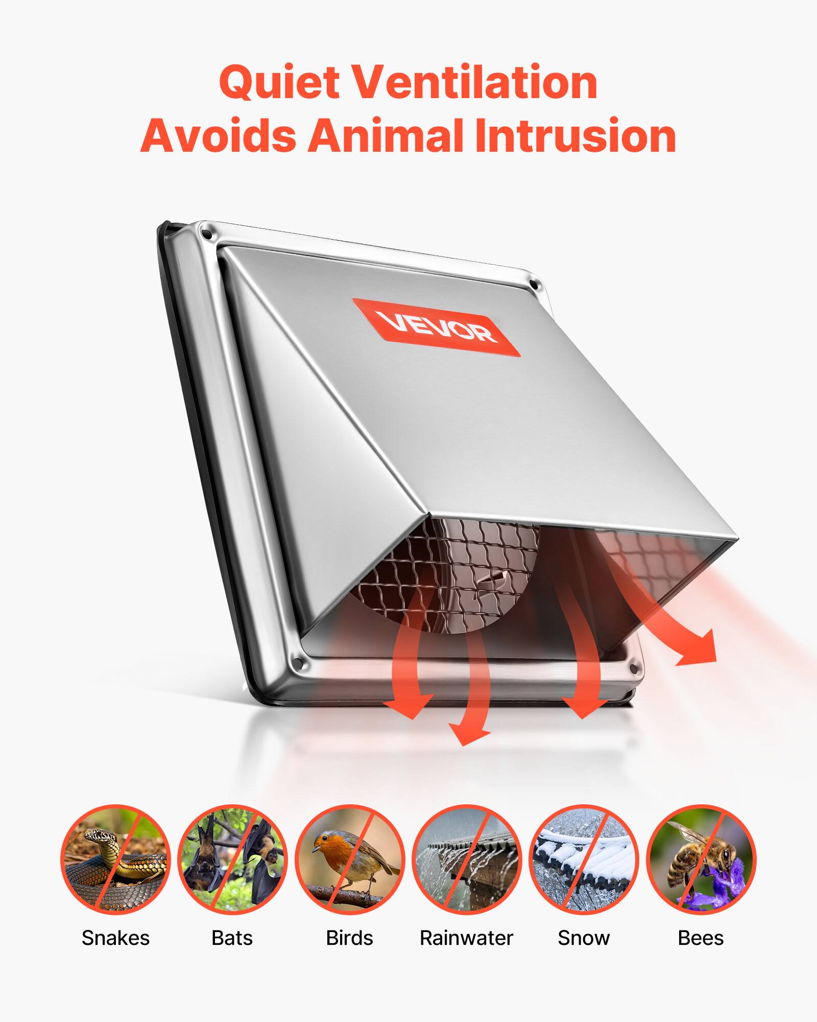 Quiet Ventilation Avoids Animal Intrusion

VEVOR

- Snakes
- Bats
- Birds
- Rainwater
- Snow
- Bees
