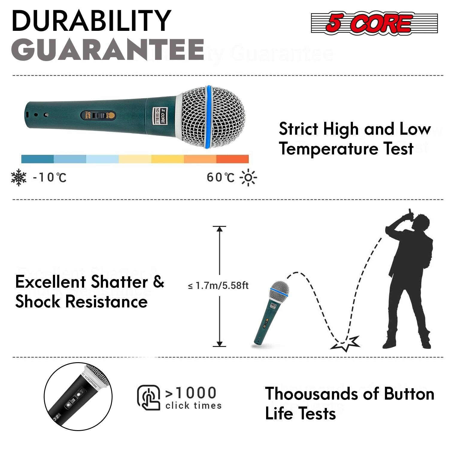 **Durability Guarantee**

- **5-Core Guarantee**
- **Strict High and Low Temperature Test**
  - -10°C to 60°C
- **Excellent Shatter & Shock Resistance**
  - 1.7m/5.58ft
- **>1000 Click Times**
- **Thousands of Button Life Tests**