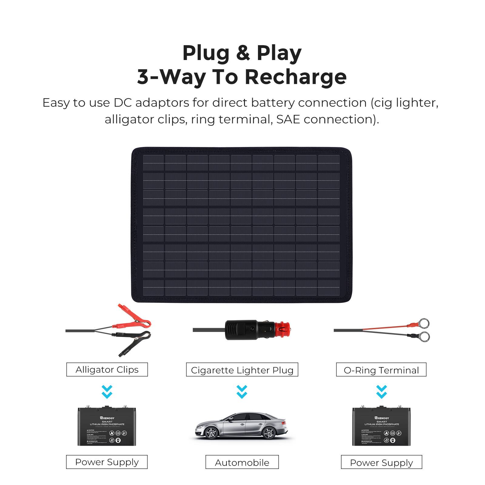 Plug & Play 3-Way To Recharge
Easy to use DC adaptors for direct battery connection (cig lighter, alligator clips, ring terminal, SAE connection).
Alligator Clips
Cigarette Lighter Plug
O-Ring Terminal
Automobile Power Supply