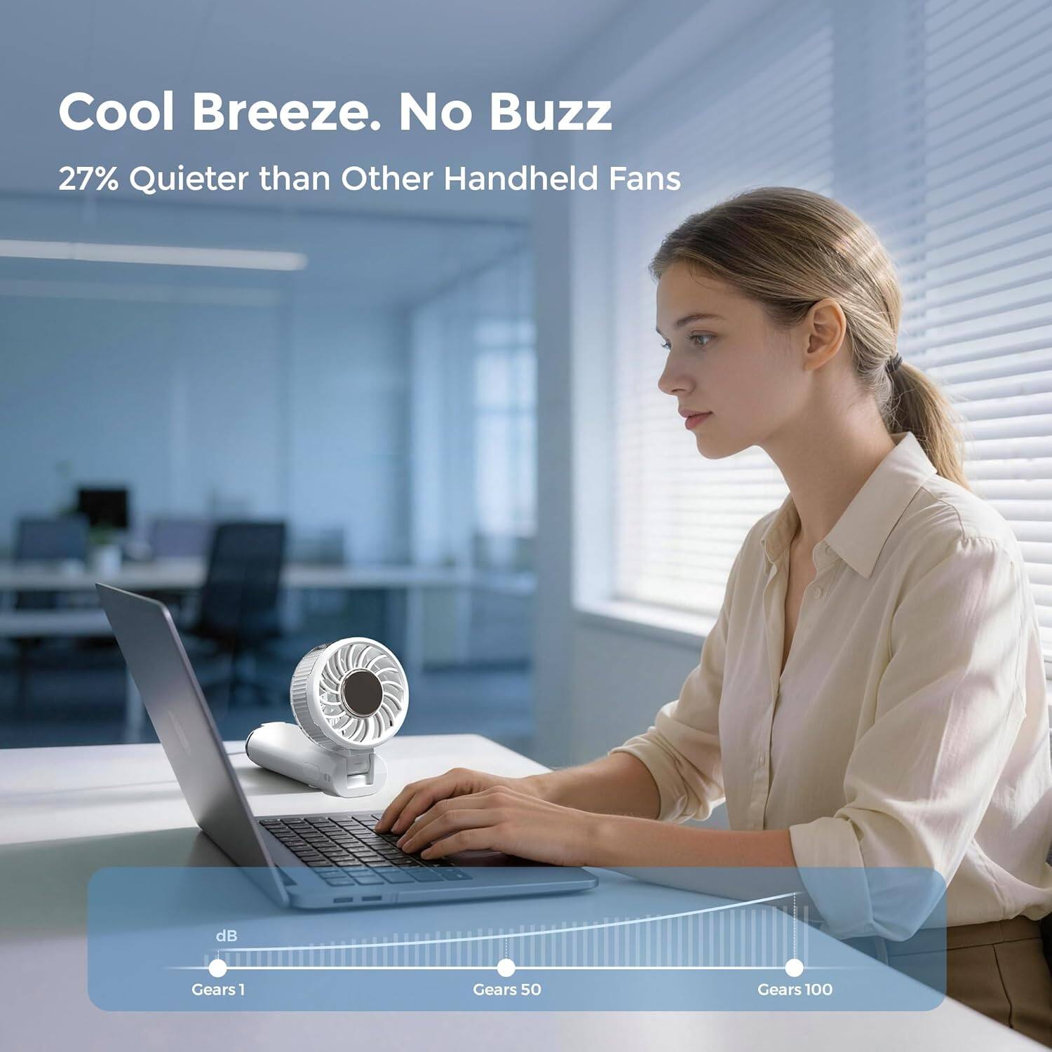 Cool Breeze. No Buzz  
27% Quieter than Other Handheld Fans  
dB  
Gears 1  
Gears 50  
Gears 100