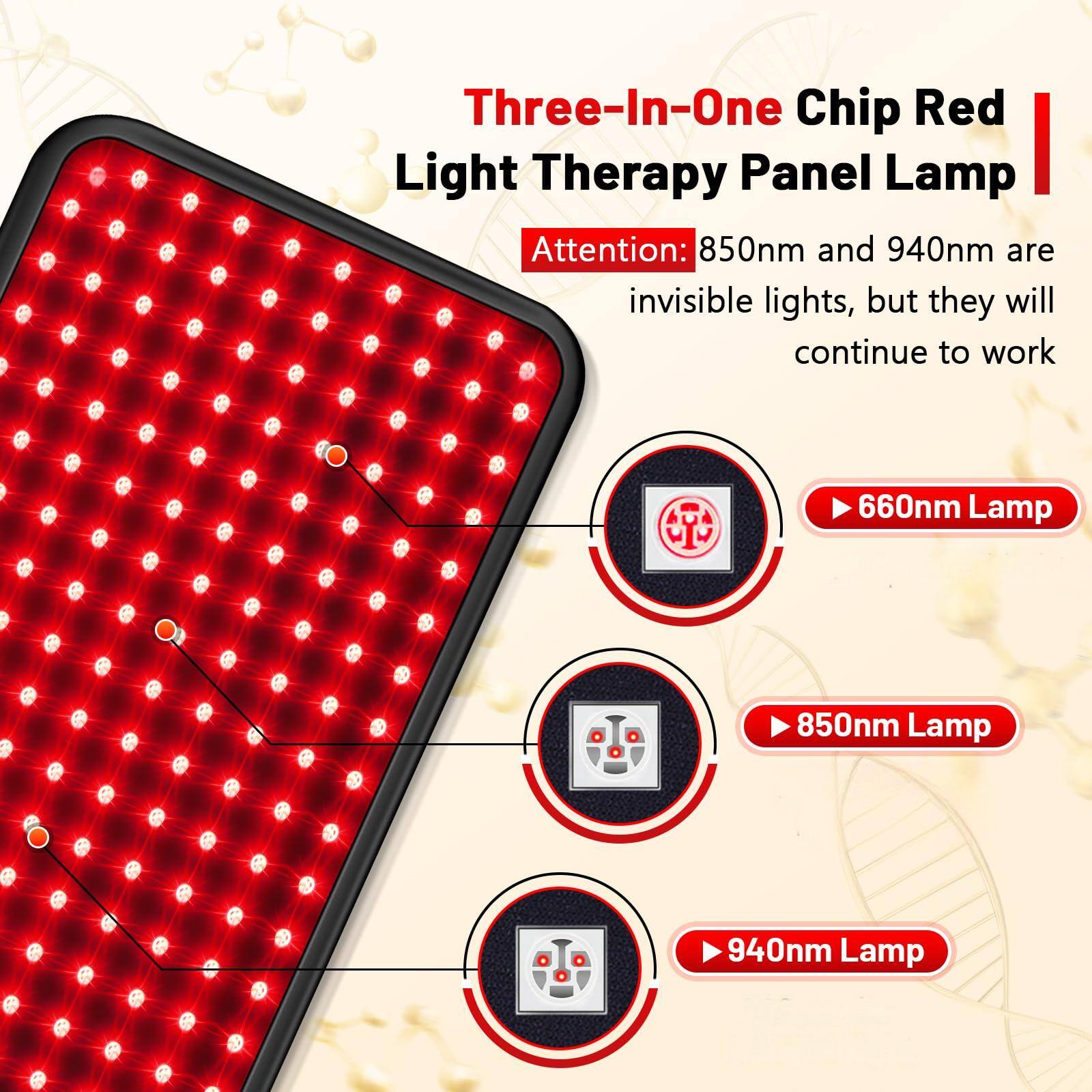 Three-In-One Chip Red Light Therapy Panel Lamp

Attention: 850nm and 940nm are invisible lights, but they will continue to work

- 660nm Lamp
- 850nm Lamp
- 940nm Lamp