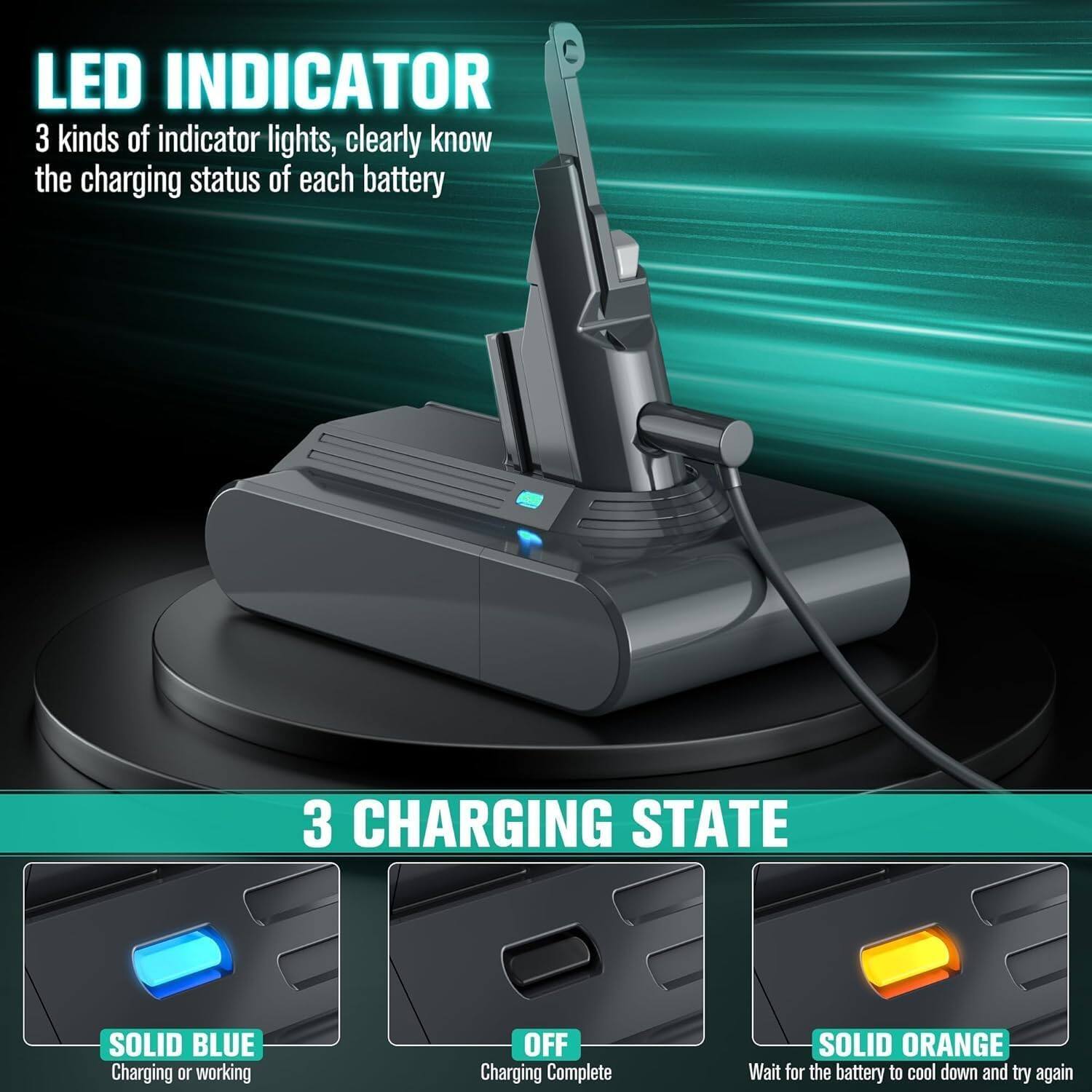 LED INDICATOR  
3 kinds of indicator lights, clearly know the charging status of each battery  

3 CHARGING STATE  
SOLID BLUE  
Charging or working  

OFF  
Charging Complete  

SOLID ORANGE  
Wait for the battery to cool down and try again