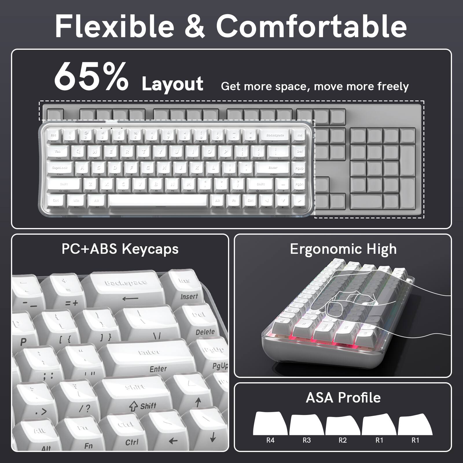Flexible & Comfortable  
65% Layout  
Get more space, move more freely  

PC+ABS Keycaps  
Ergonomic High  
ASA Profile  

R4 R3 R2 R1 R1