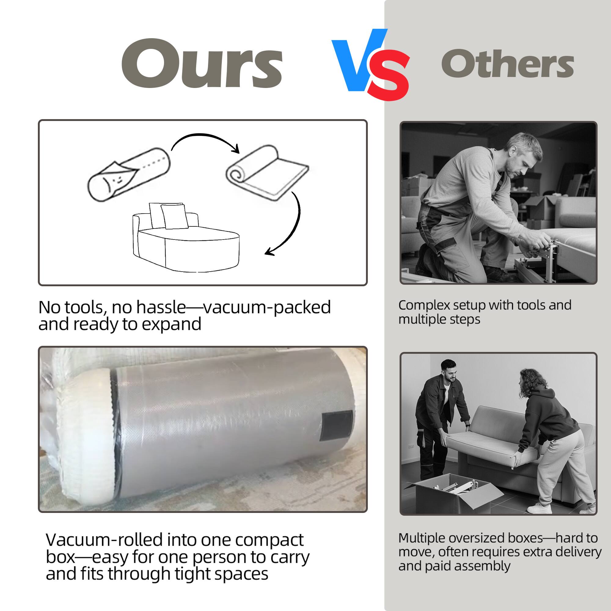 **Ours VS Others**

- **Ours**
  - No tools, no hassle—vacuum-packed and ready to expand
  - Vacuum-rolled into one compact box—easy for one person to carry and fits through tight spaces

- **Others**
  - Complex setup with tools and multiple steps
  - Multiple oversized boxes—hard to move, often requires extra delivery and paid assembly