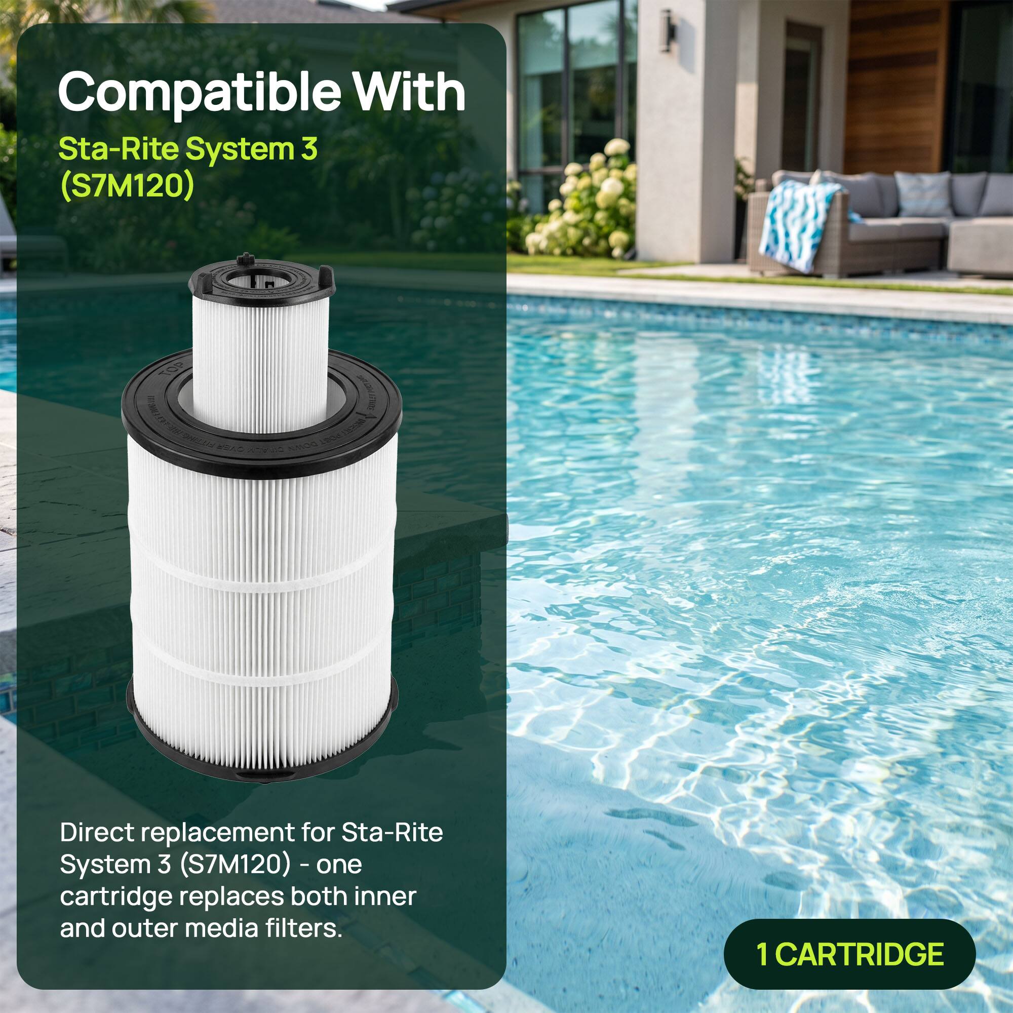 Compatible With Sta-Rite System 3 (S7M120)  
Direct replacement for Sta-Rite System 3 (S7M120) - one cartridge replaces both inner and outer media filters.  
1 CARTRIDGE