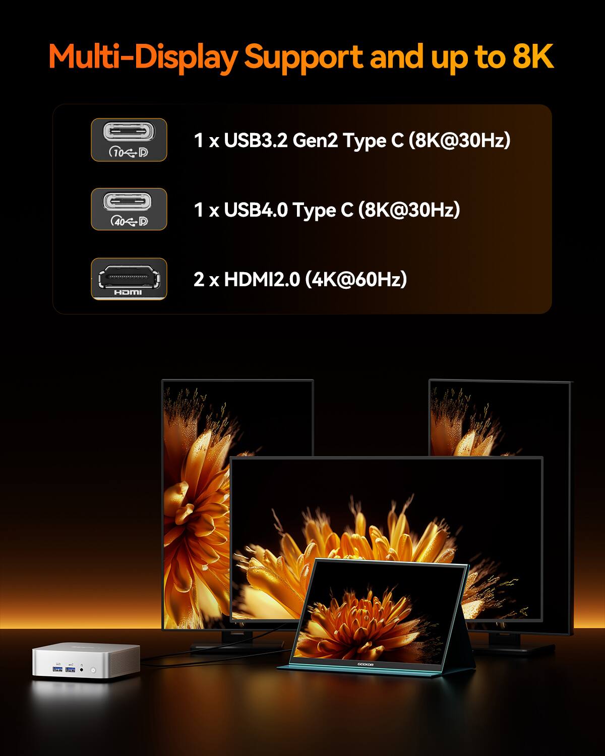 Multi-Display Support and up to 8K

1 x USB3.2 Gen2 Type C (8K@30Hz)
1 x USB4.0 Type C (8K@30Hz)
2 x HDMI2.0 (4K@60Hz)