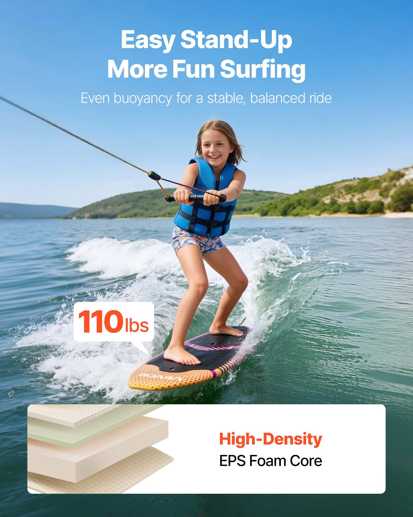 Easy Stand-Up More Fun Surfing  
Even buoyancy for a stable, balanced ride  
110 lbs  
High-Density EPS Foam Core