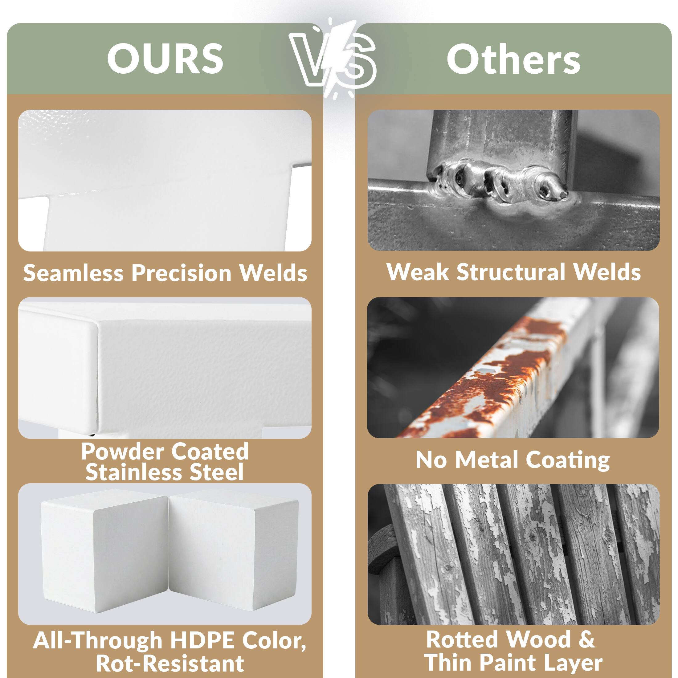 OURS  
VS  
Others

Seamless Precision Welds  
Weak Structural Welds

Powder Coated Stainless Steel  
No Metal Coating

All-Through HDPE Color, Rot-Resistant  
Rotted Wood & Thin Paint Layer
