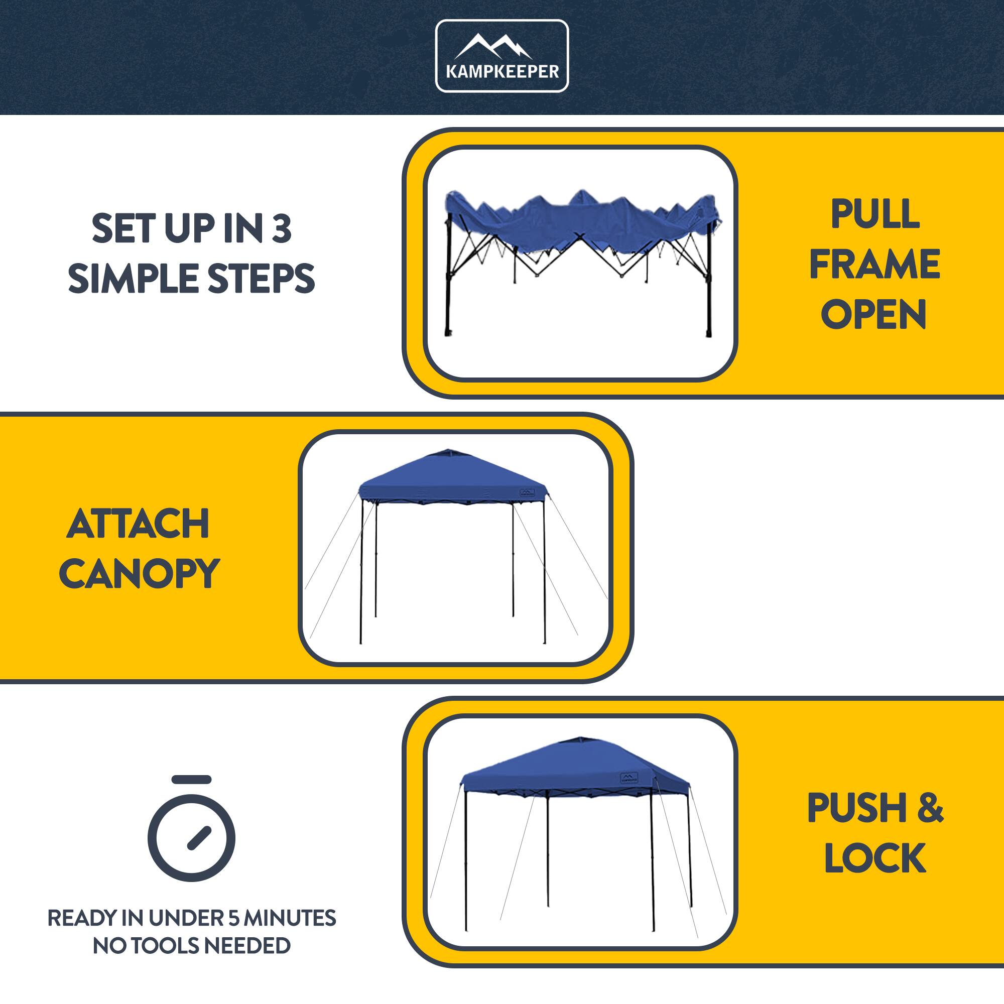 Kampkeeper Set Up in 3 Simple Steps: Pull Frame Open, Attach Canopy, Push & Lock. Ready in Under 5 Minutes, No Tools Needed.