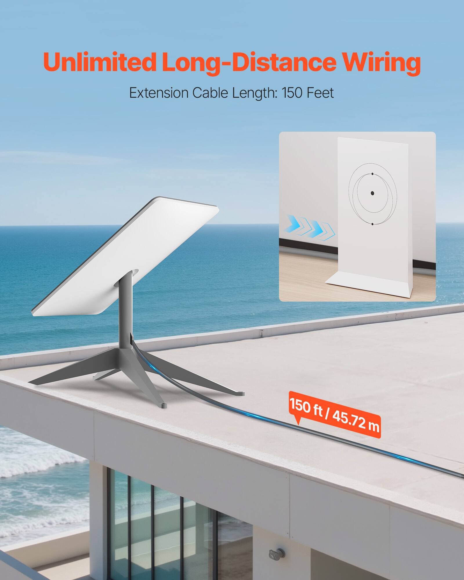 Unlimited Long-Distance Wiring Extension Cable Length: 150 Feet (150 ft / 45.72 m)