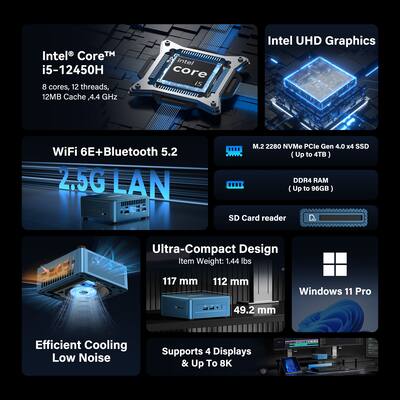GEEKOM IT12 Mini PC, 12th Gen Intel i5 12450H Mini Computers, 16GB GEEKOM IT12 Mini PC, 12th Gen Intel i5 12450H Mini Computers, 16GB