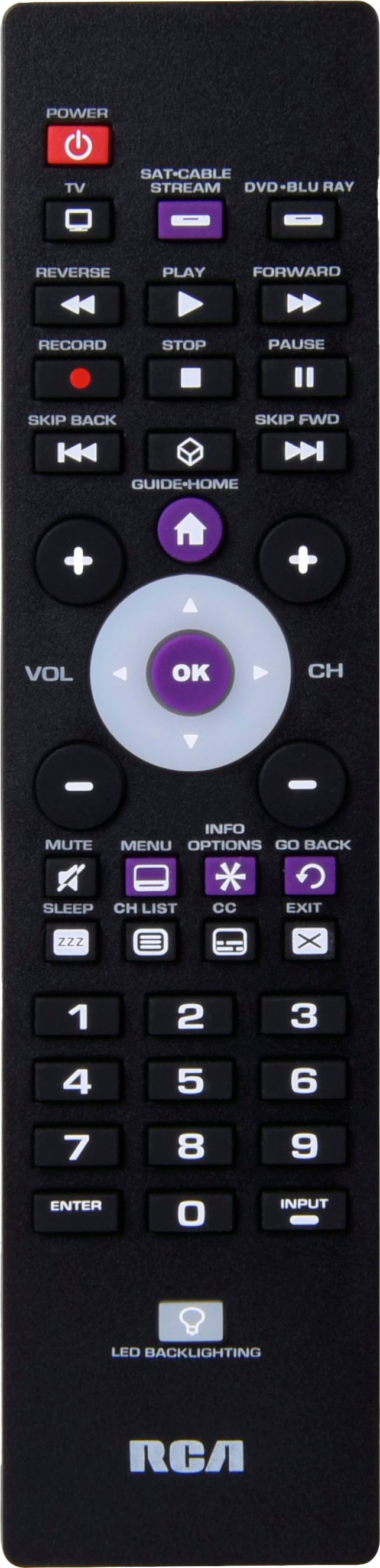 ps4 universal remote control