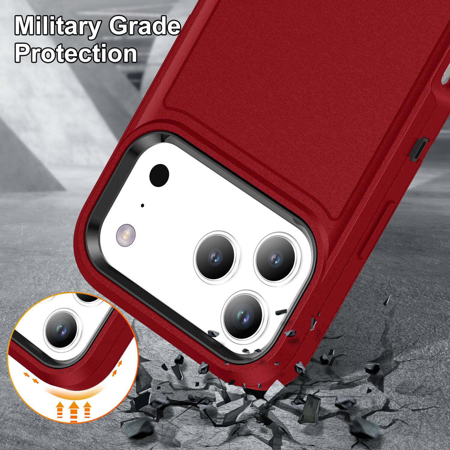 Military Grade Protection