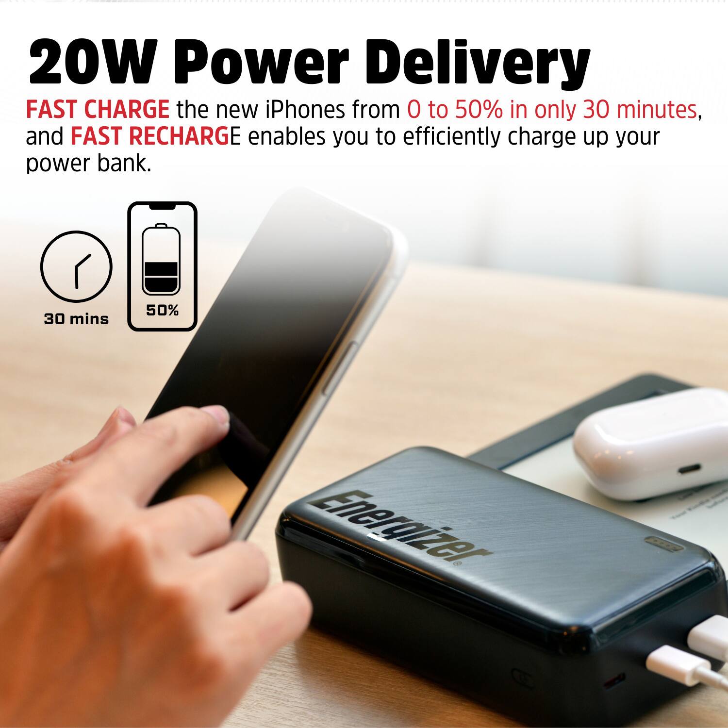 20W Power Delivery, FAST CHARGE the new iPhones from 0 to 50% in only 30 minutes, and FAST RECHARGE enables you to efficiently charge up your power bank. 30 mins 50% Energizer