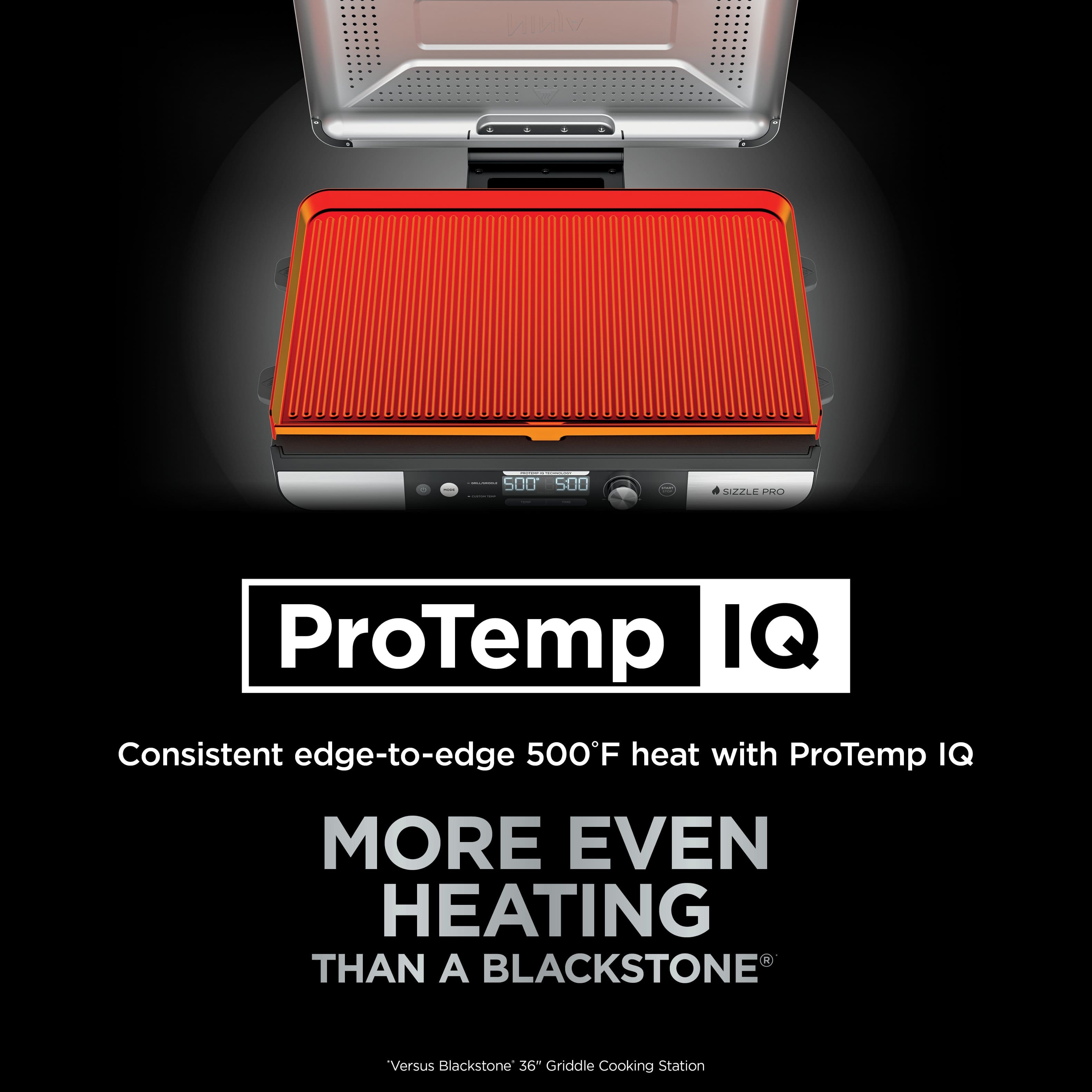 The text on the image reads: "ProTemp IQ Consistent edge-to-edge 500F heat with ProTemp IQ MORE EVEN HEATING THAN A BLACKSTONE Versus Blackstone 36 Griddle Cooking Station."