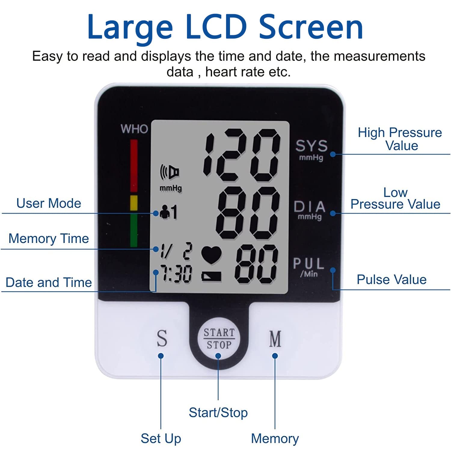 Large LCD Screen  
Easy to read and displays the time and date, the measurements data, heart rate etc.  

- User Mode  
- Memory Time  
- Date and Time  
- High Pressure Value (120 mmHg)  
- Low Pressure Value (80 mmHg)  
- Pulse Value (80 /Min)  
- Start/Stop  
- Set Up  
- Memory