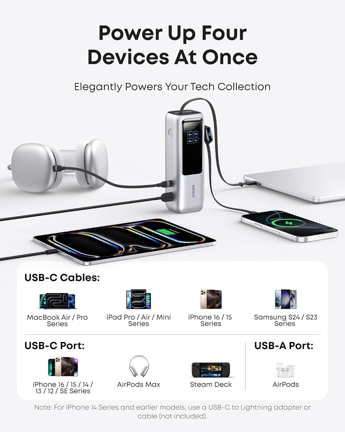 Power Up Four Devices At Once Elegantly Powers Your Tech Collection - ANKER USB-C Cables: MacBook Air / Pro Series iPad Pro / Air / Mini Series iPhone 16 / 15 Series Samsung S24 / S23 Series USB-C Port: iPhone 16 / 15 / 14 / 13/ 12 / SE Series AirPods Max USB-A Port: Steam Deck AirPods Note: For iPhone 14 Series and earlier models, use a USB-C to Lightning adapter or cable (not included).
