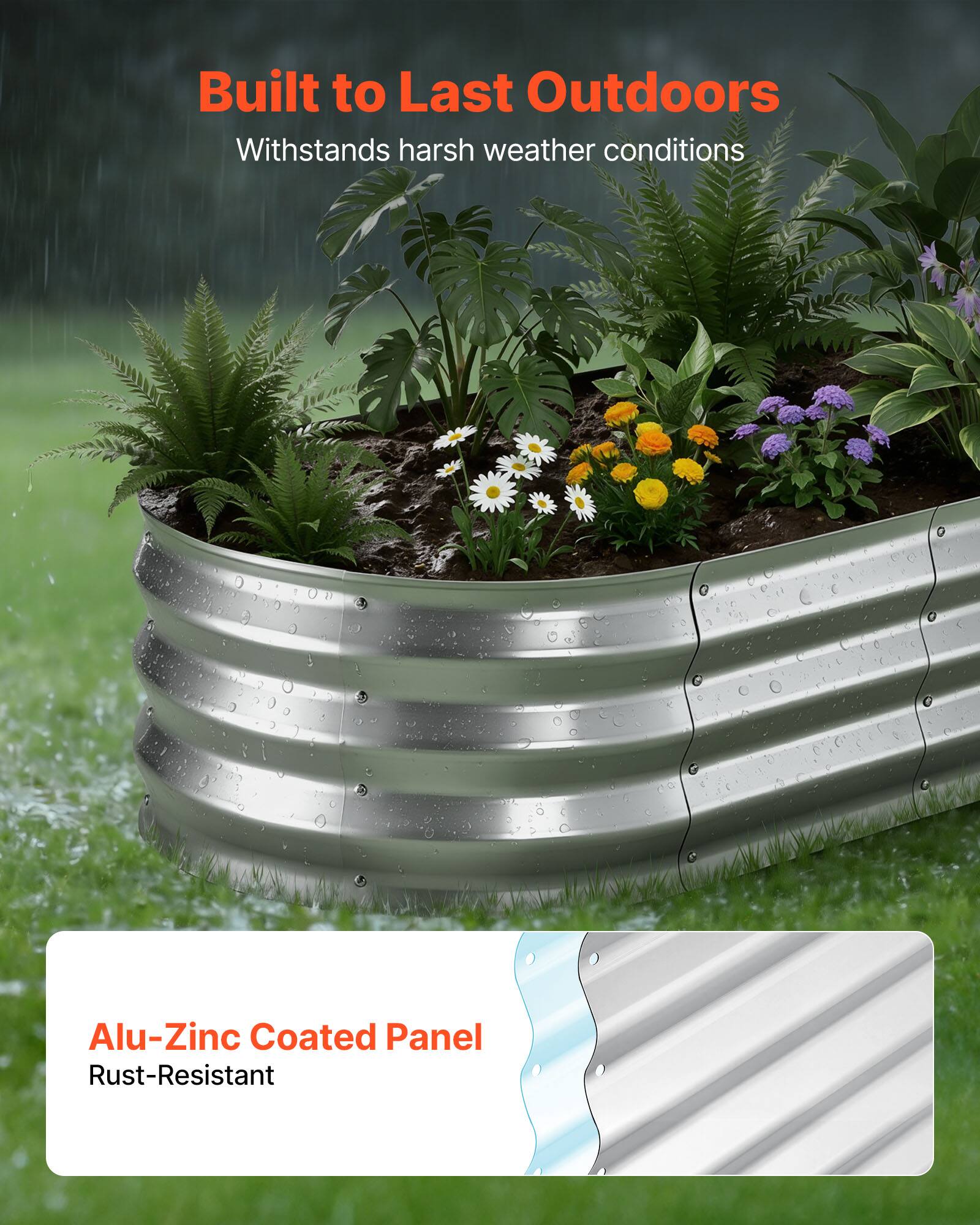 Built to Last Outdoors  
Withstands harsh weather conditions  

Alu-Zinc Coated Panel  
Rust-Resistant