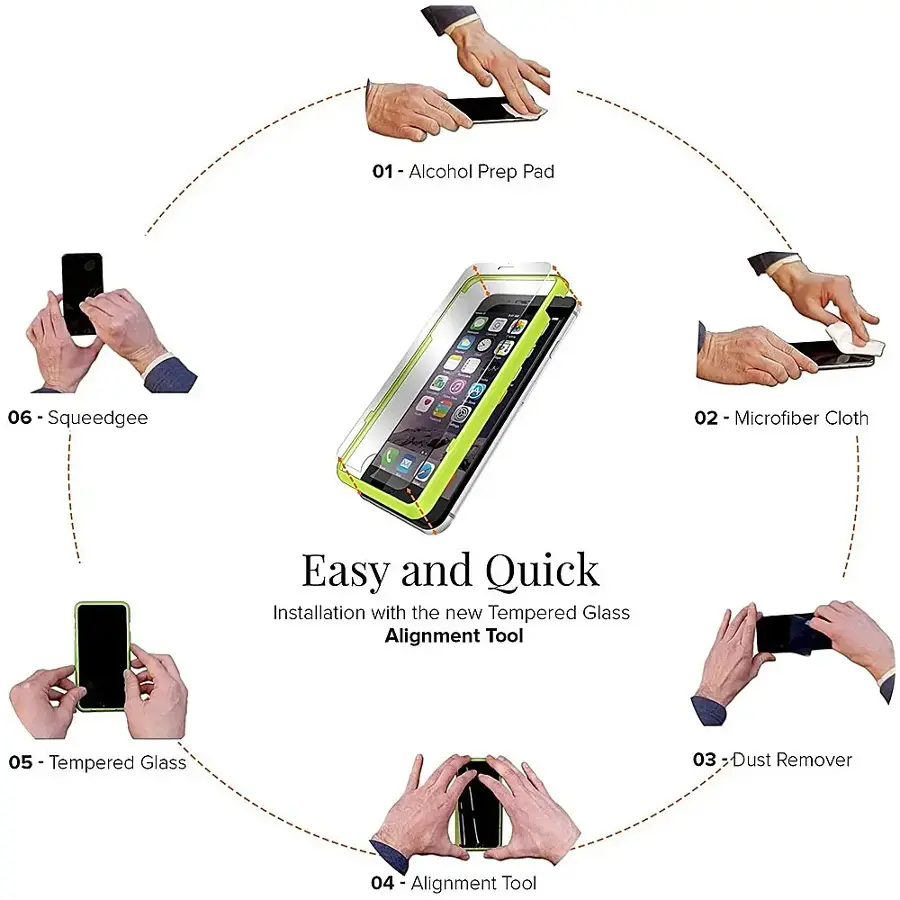 The image shows a circular diagram with various steps for installing a new tempered glass screen protector on a smartphone. The steps include using an alcohol pad for preparation, a squeegee for cleaning, a microfiber cloth for dust removal, and an alignment tool for easy and quick installation. The diagram is labeled with numbers and descriptions for each step, making it easy to follow the installation process.