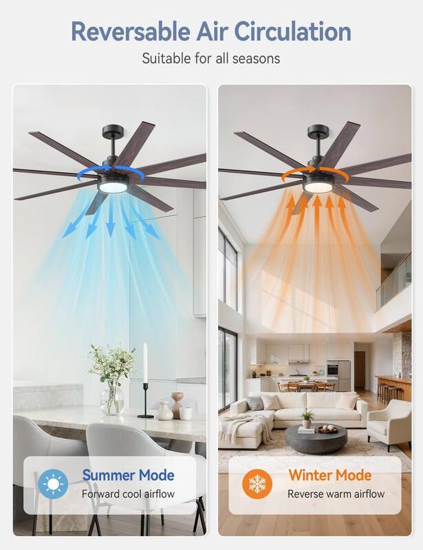 Reversible Air Circulation  
Suitable for all seasons  

Summer Mode  
Forward cool airflow  

Winter Mode  
Reverse warm airflow