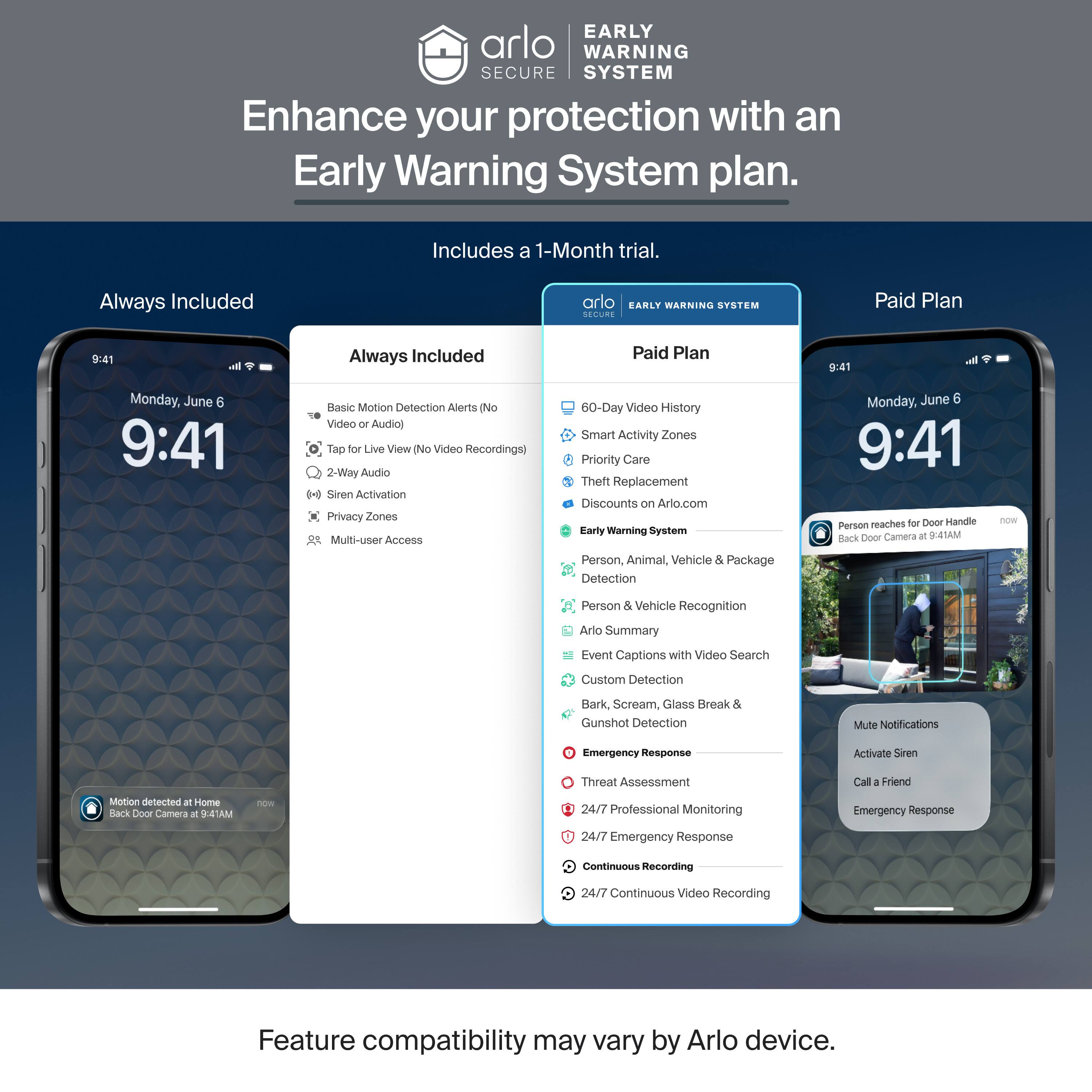 EARLY WARNING SECURE SYSTEM  
Enhance your protection with an Early Warning System plan.  
Includes a 1-Month trial.  

Always Included  
- Basic Motion Detection Alerts (No Video or Audio)  
- Tap for Live View (No Video Recordings)  
- 2-Way Audio  
- Siren Activation  
- Privacy Zones  
- Multi-user Access  

Paid Plan  
- 60-Day Video History  
- Smart Activity Zones  
- Priority Care  
- Theft Replacement  
- Discounts on Arlo.com  
- Early Warning System  
- Person, Animal, Vehicle & Package Detection  
- Person & Vehicle Recognition  
- Arlo Summary  
- Event Captions with Video Search  
- Custom Detection  
- Bark, Scream, Glass Break & Gunshot Detection  
- Emergency Response  
- Threat Assessment  
- Call a Friend  
- 24/7 Professional Monitoring  
- 24/7 Emergency Response  
- Continuous Recording  
- 24/7 Continuous Video Recording  

Feature compatibility may vary by Arlo device.