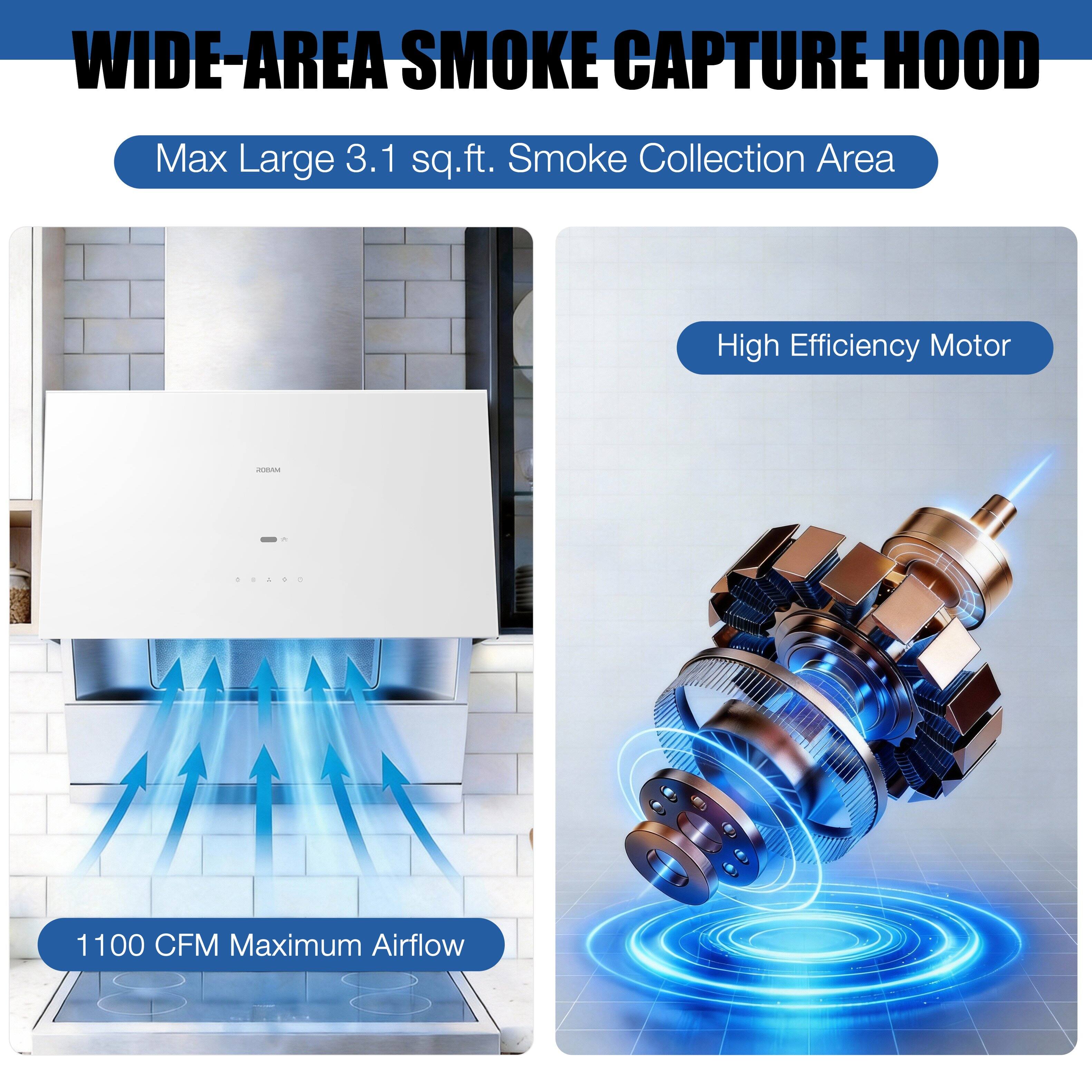 WIDE-AREA SMOKE CAPTURE HOOD

Max Large 3.1 sq.ft. Smoke Collection Area

High Efficiency Motor

1100 CFM Maximum Airflow