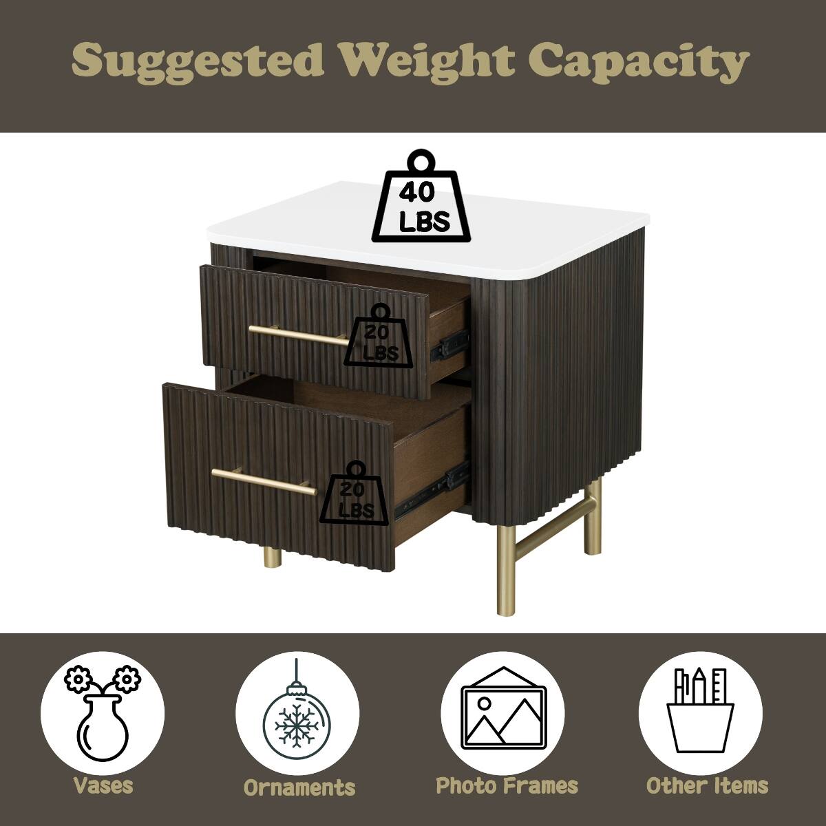 Suggested Weight Capacity

40 LBS

20 LBS

20 LBS

Vases

Ornaments

Photo Frames

Other Items